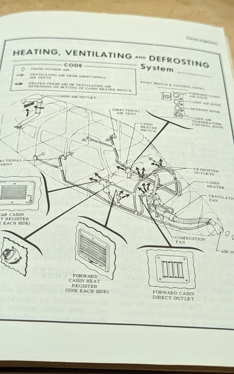 Cessna 1963 Model 310H Owner's Manual