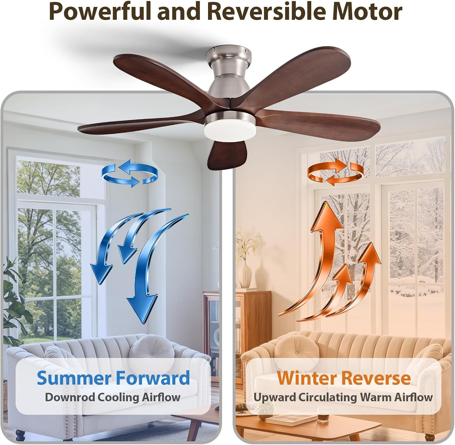 42 Inch Solid Wood Ceiling Fans with Lights Flush Mount, Remote Control and Wall