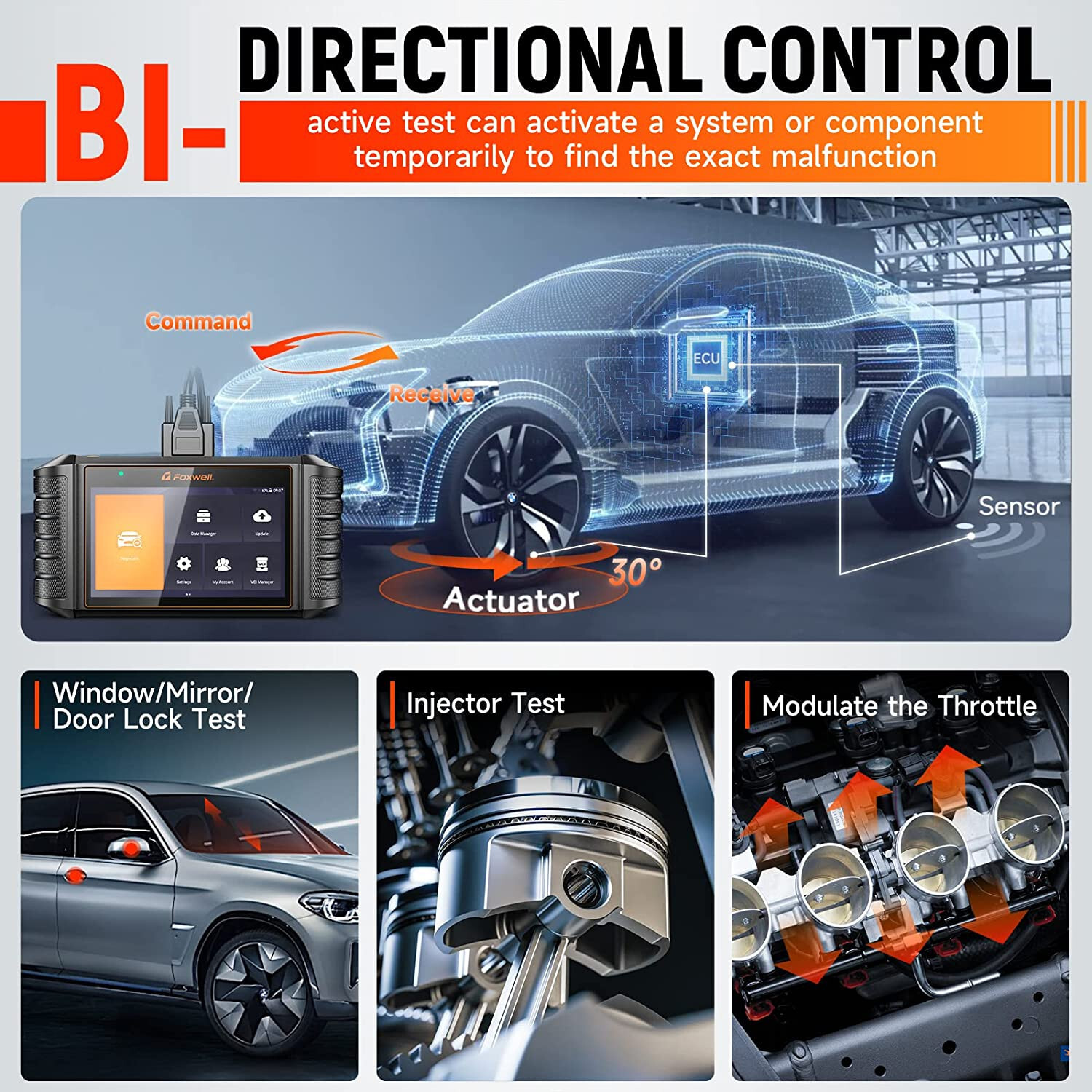 Full System for BMW Bidirectional OBD2 Scanner Car Diagnostic Tool E-CU Coding