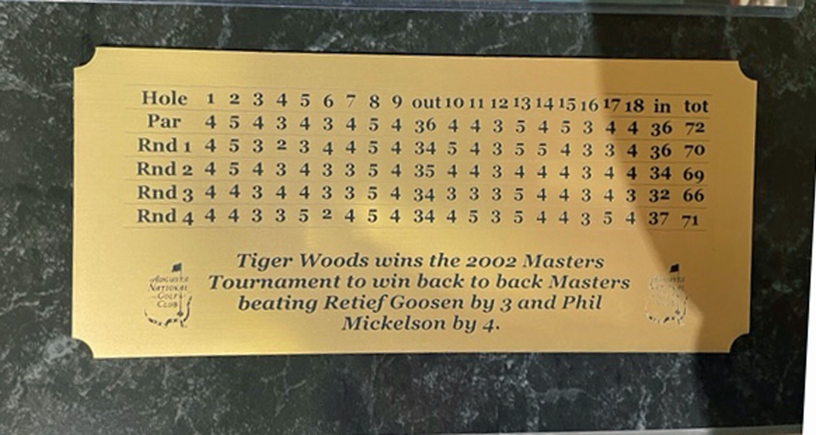 Tiger Woods Engraved Vinyl Masters Scorecard Nameplate - Optional Masters Year