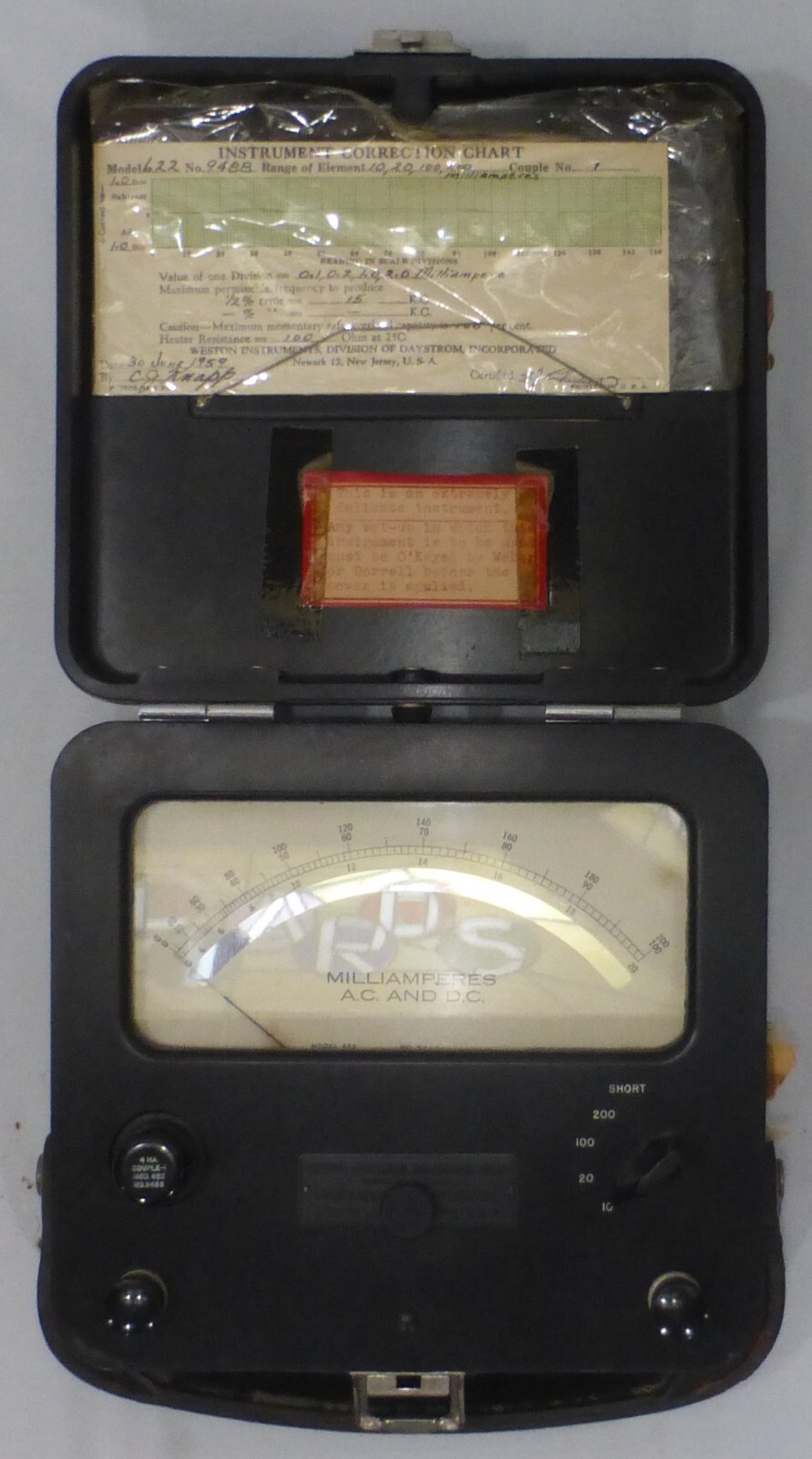 Vintage Weston Electric Model 622  Milliammeter, Untested