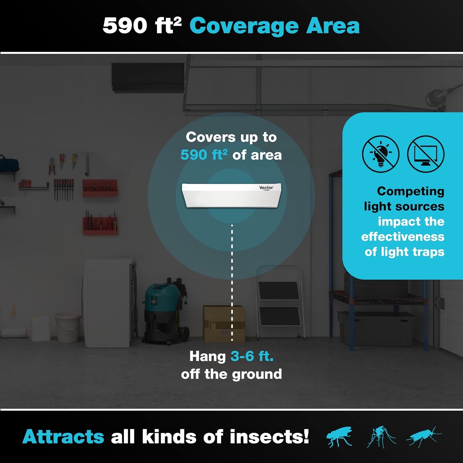 Catchmaster Vector Optima White UV Fly Light Trap Wall-Mount Insect Killer