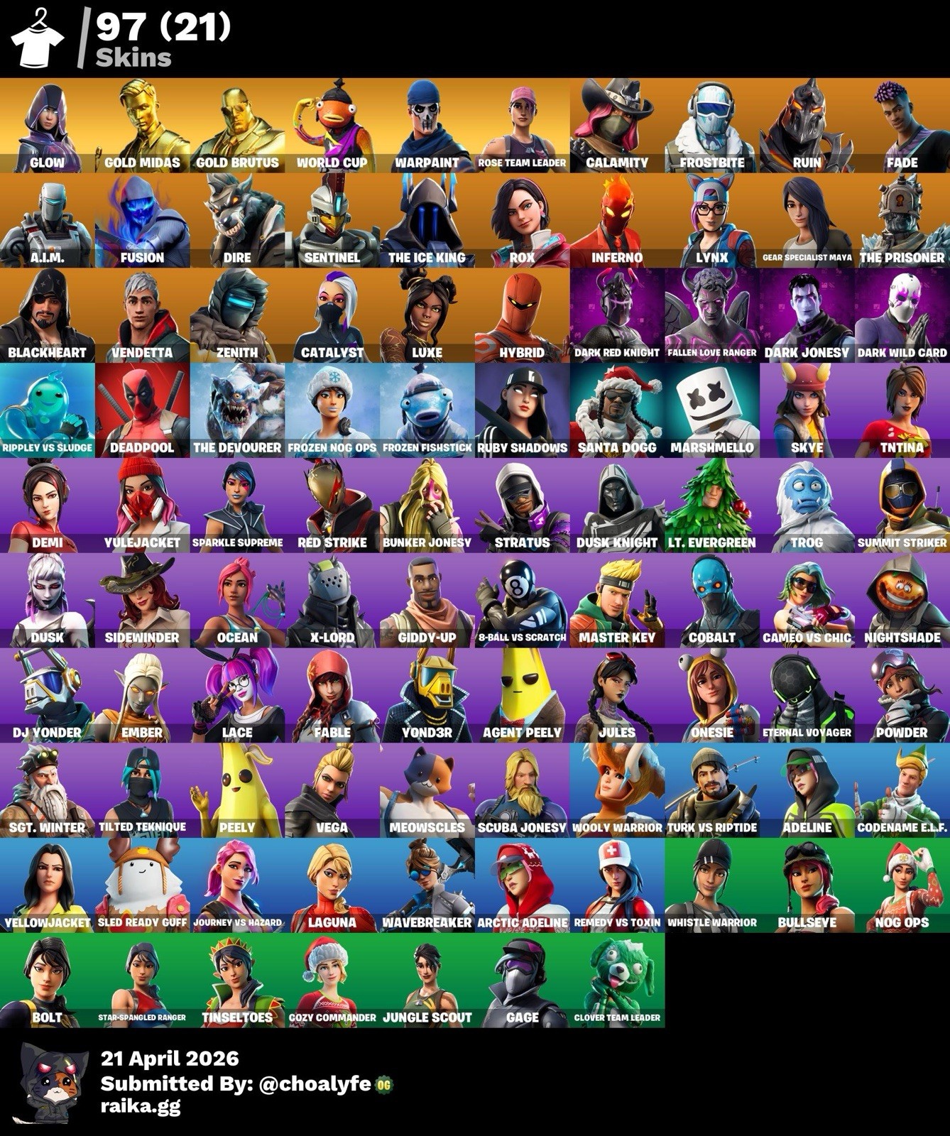 Fortnite Glow Gift Card