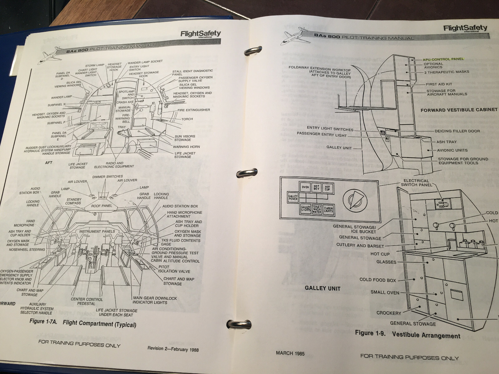 British Aerospace BAe-800 Pilot Training Manual