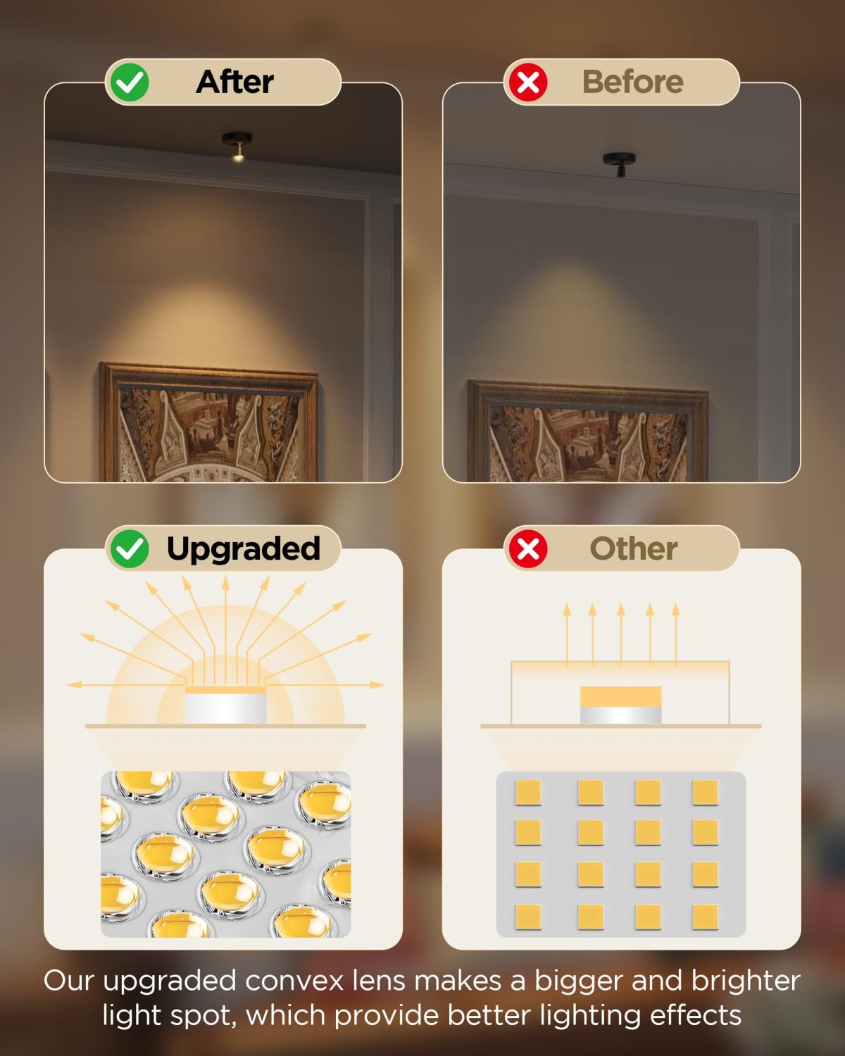 Spot Lights Indoor Led Spotlight: Rechargeable Battery Wireless Up Lights Ind...