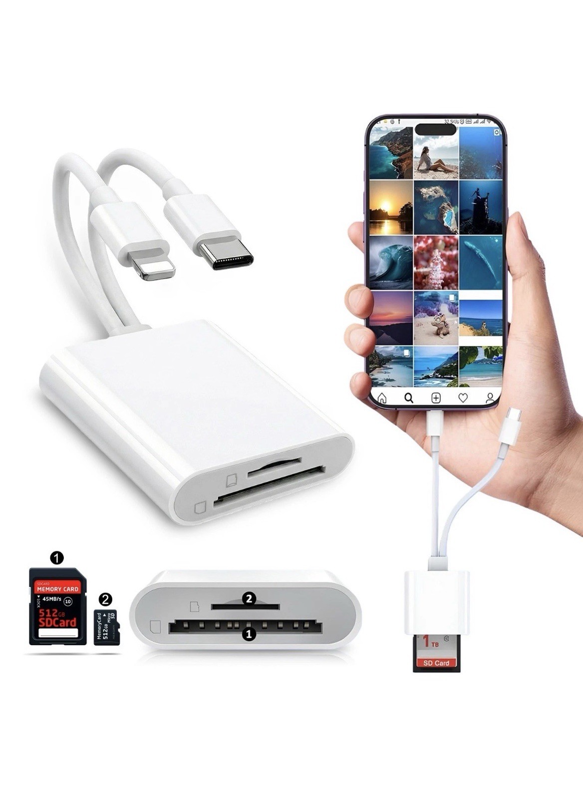 Dual-Interface USB C SD Card Reader for iPhone,USB-C/L Dual-Slot SD Card Reader