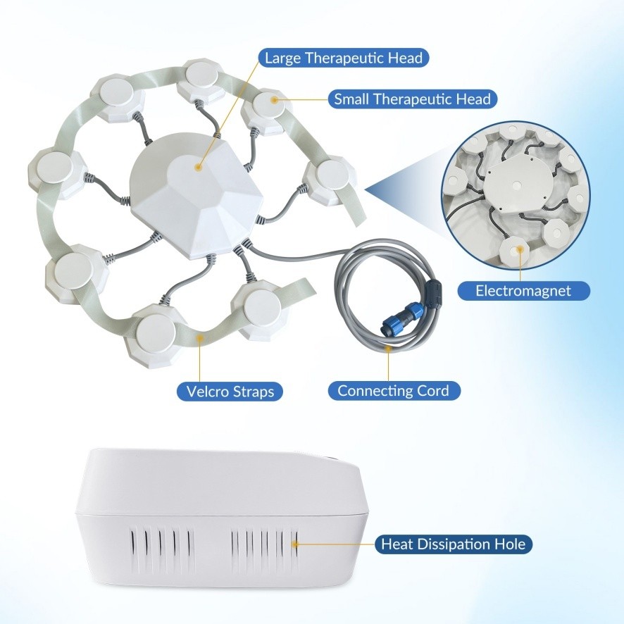 rTMS Therapy System for Enhancing Learning, Memory & Focus