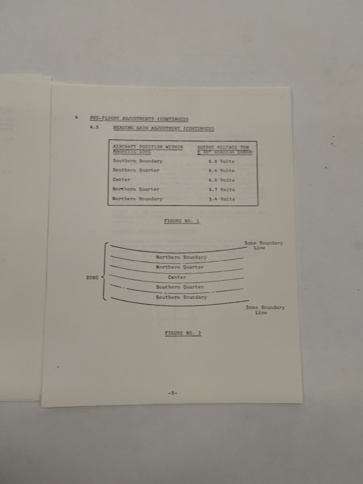 Brittain Industries Mooney Navigation Coupler Operation & Service Instructions