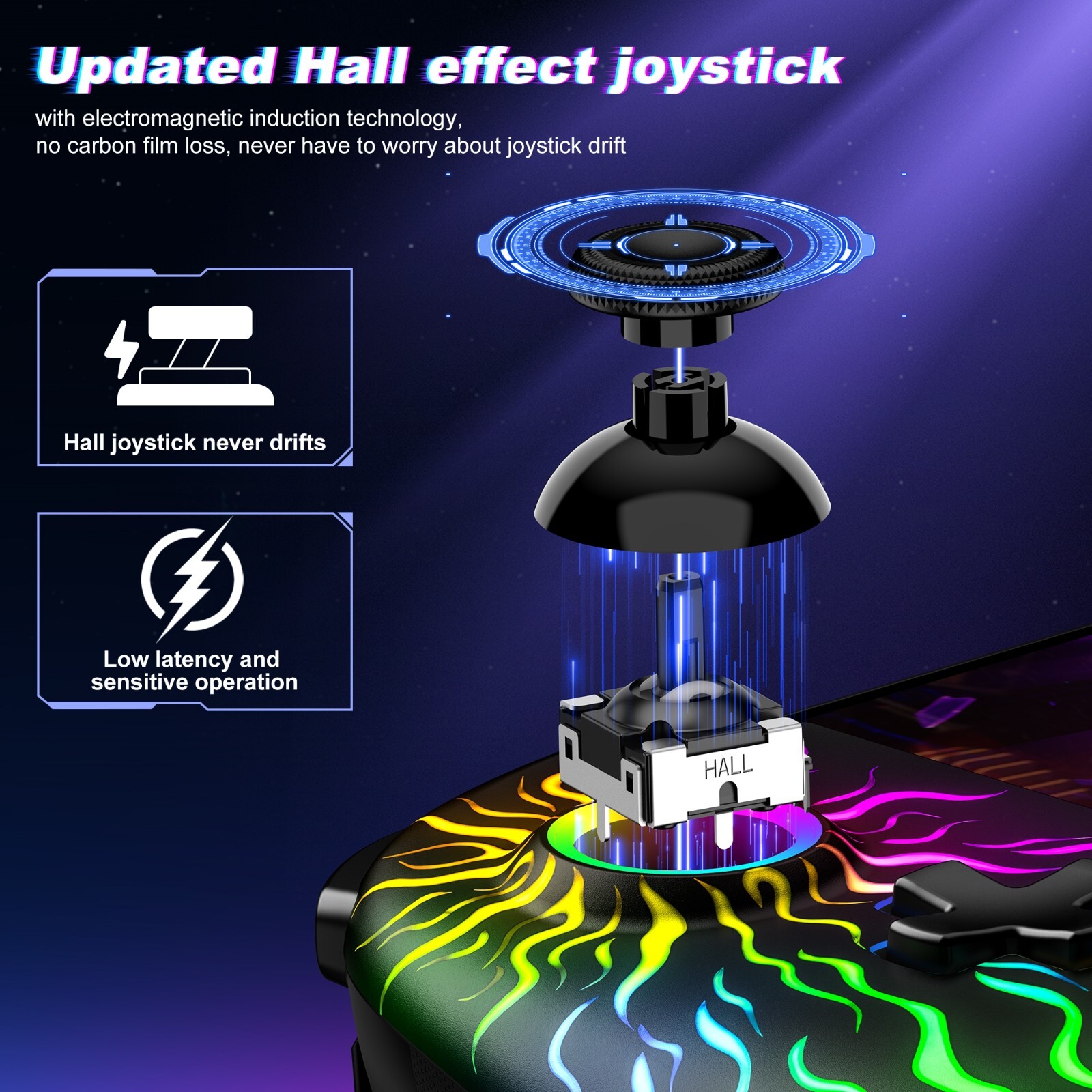 Wireless Joypad Controller,One-Piece Controller for for Nintendo Switch/OLED