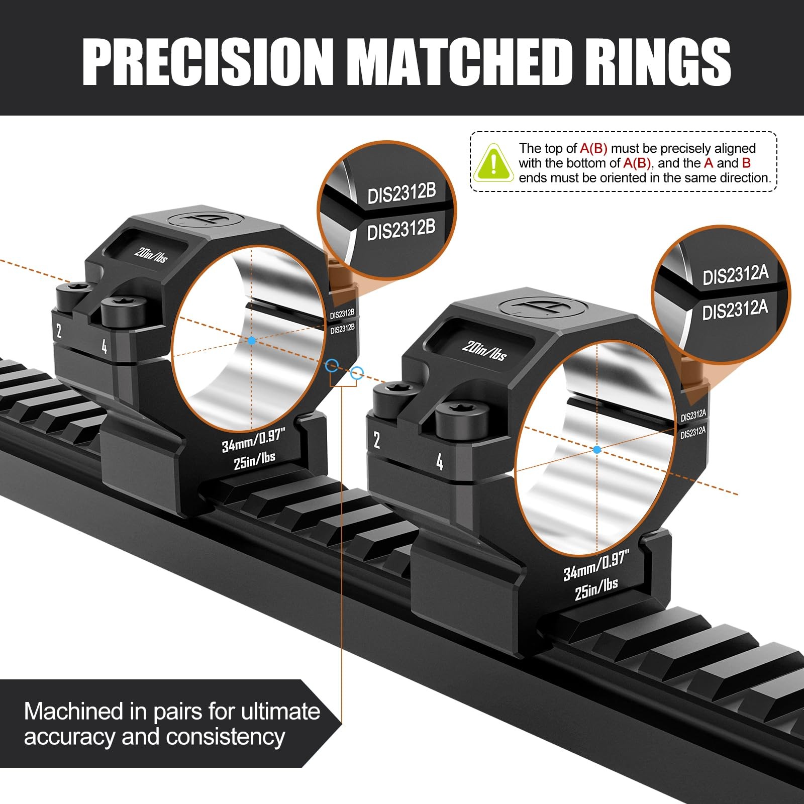 DISCOVERYOPT 34mm Scope Rings, Precision Lapped Picatinny Scope Rings, Low Pr...