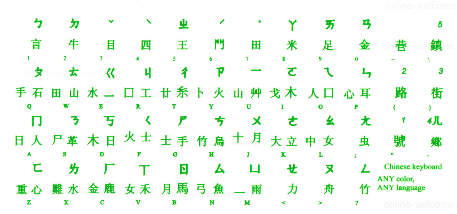 CHINESE KEYBOARD STICKER LABEL TRANSPARENT GREEN LETTERS ONLINE-WELCOME