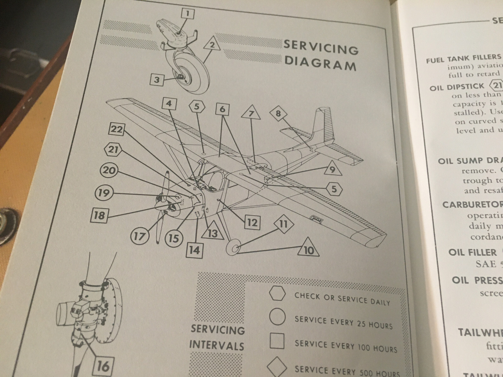 1960 Cessna 180 Owner's Manual