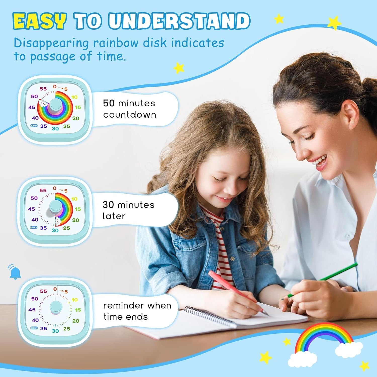 HIPPIH 60 Minute Visual Timer Kids Pomodoro Rainbow Clock Blue