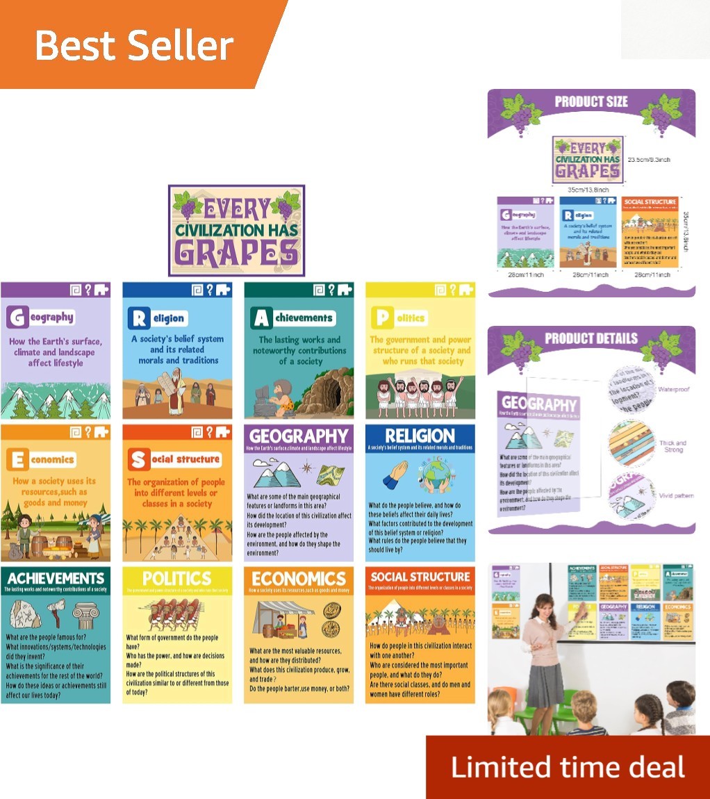 Waterproof 14x11 Civilizations Posters - Educational and Stylish Classroom Decor