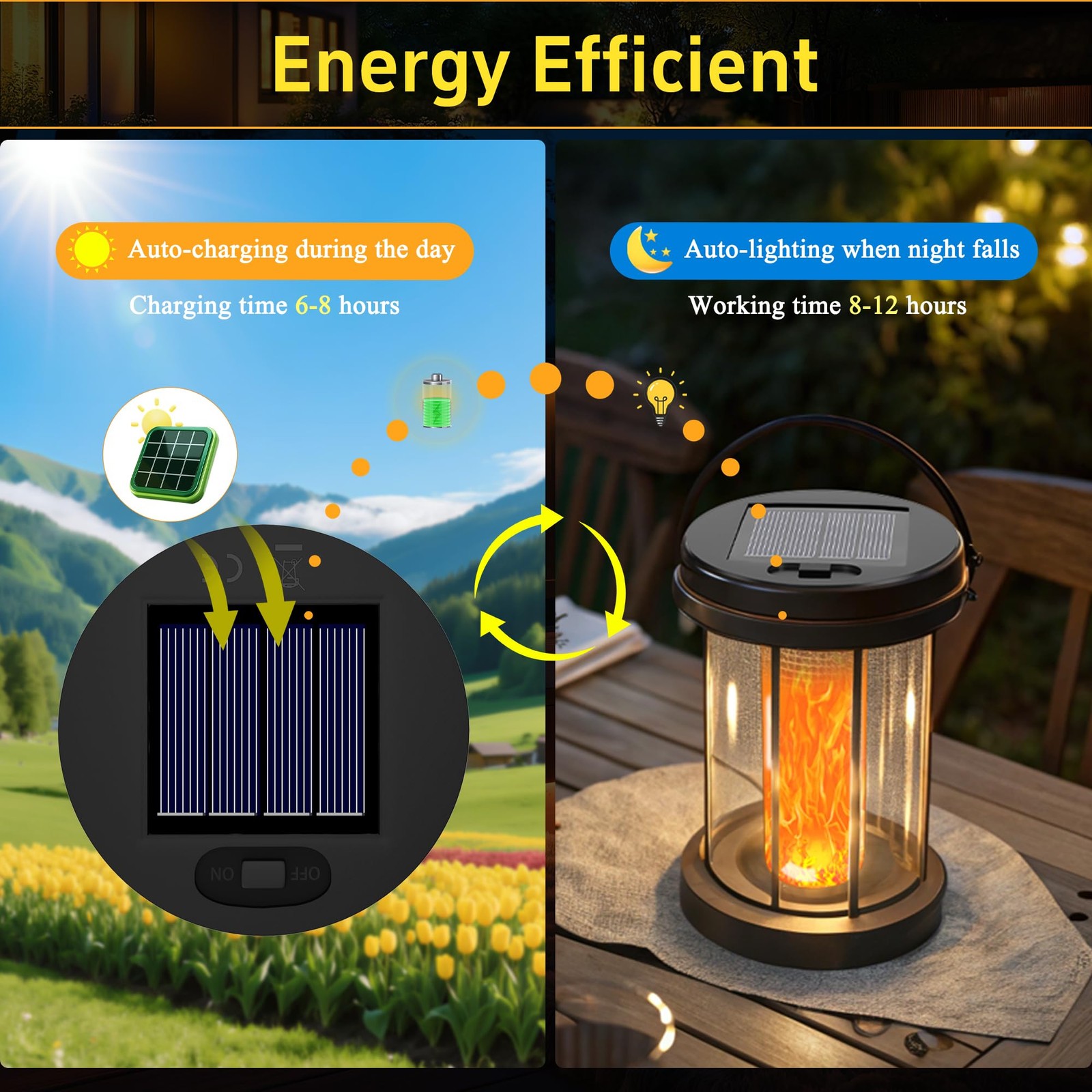 Solar Light Replacement Top with Flickering Flame, 2 Pack Waterproof Solar Repla