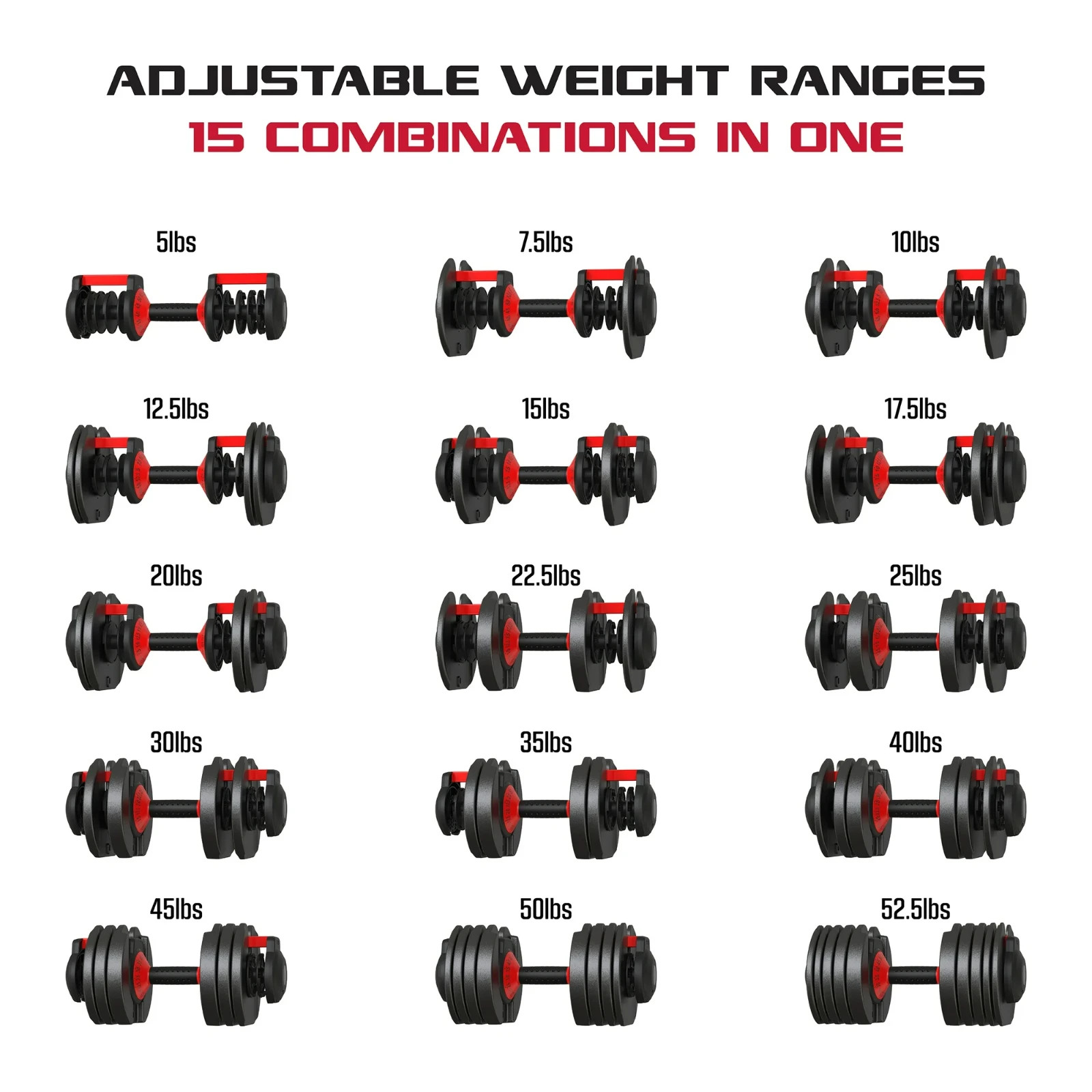 FitRx SmartBell Adjustable Dumbbell, 5-52.5 lbs