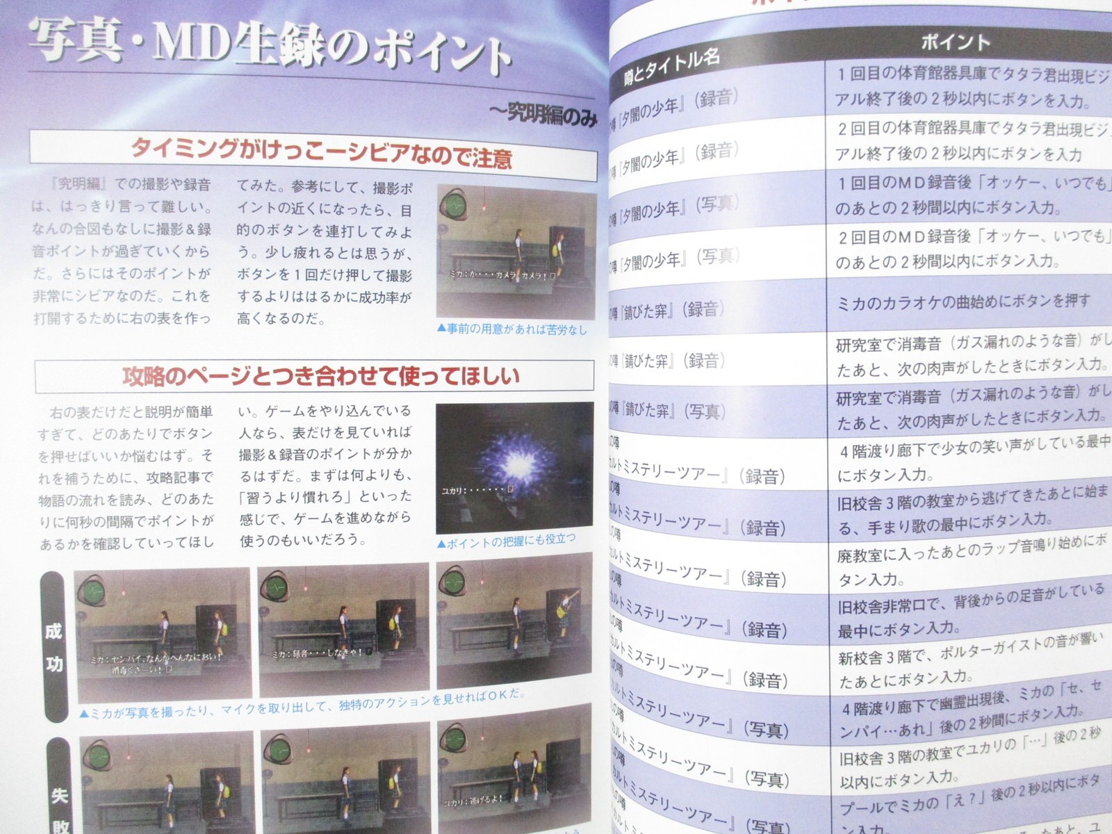 TWILIGHT SYNDROME Perfect Guide Sony PlayStation 1 Book 1996 Japan FT89