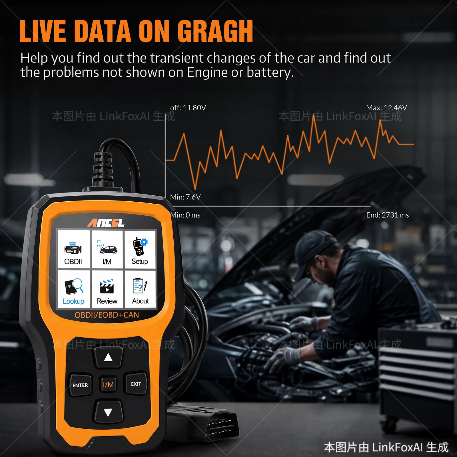Check Engine Fault Code Reader Automotive OBD2 Scanner Car Diagnostic Scan Tool