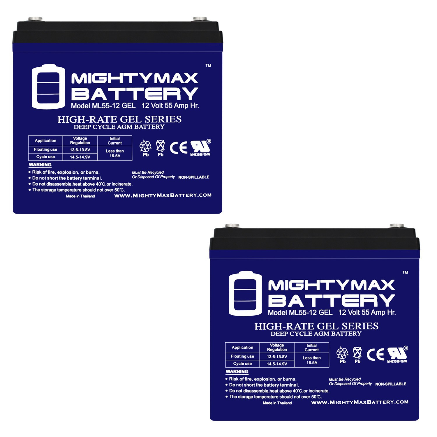 Mighty Max 12V 55AH GEL Battery for Pride Mobility Jazzy 600/XL, 614/HD - 2 Pack