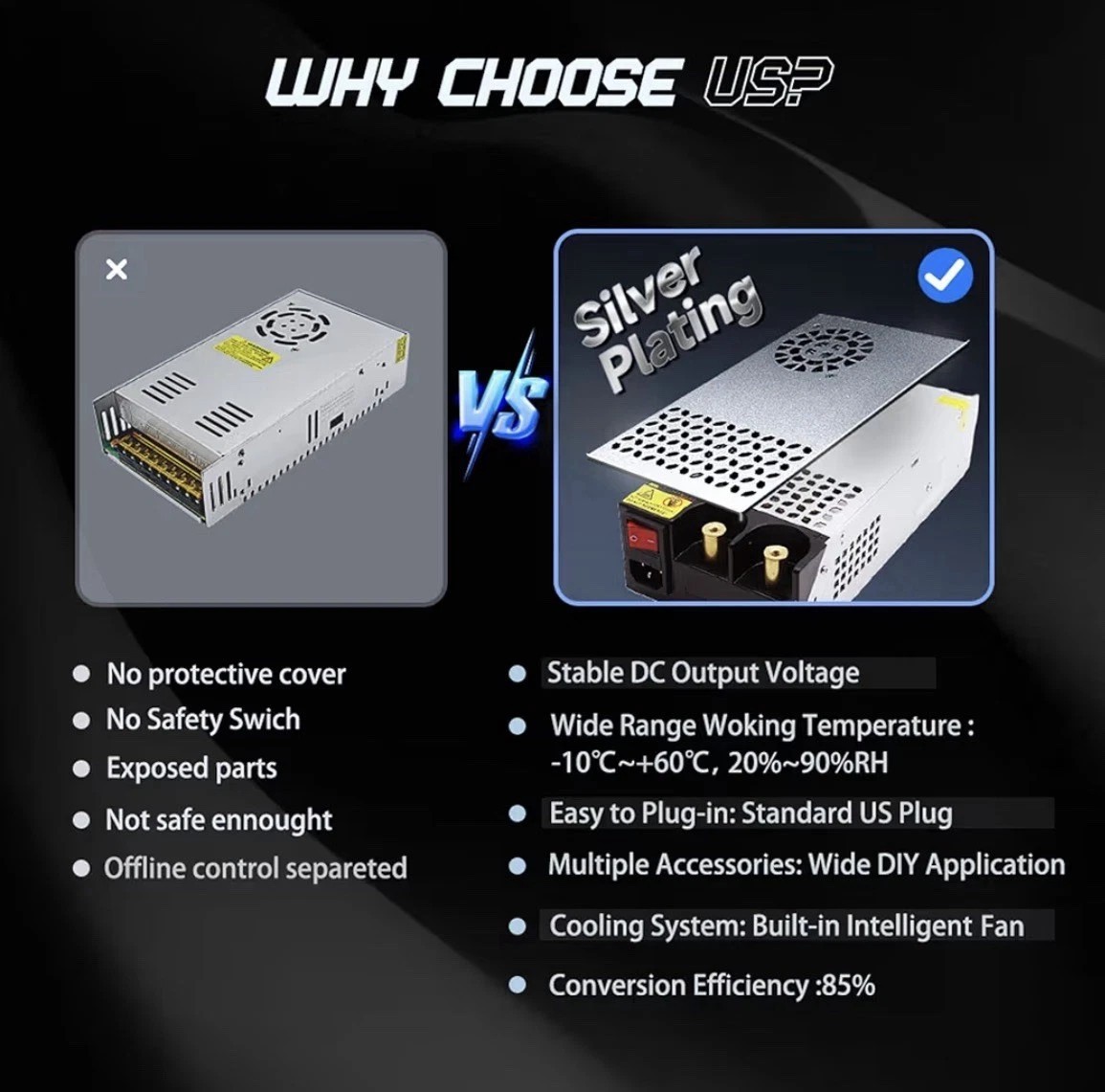 110V to 12V DC Converter 125A 1500W Power Supply, AC to DC Conver...