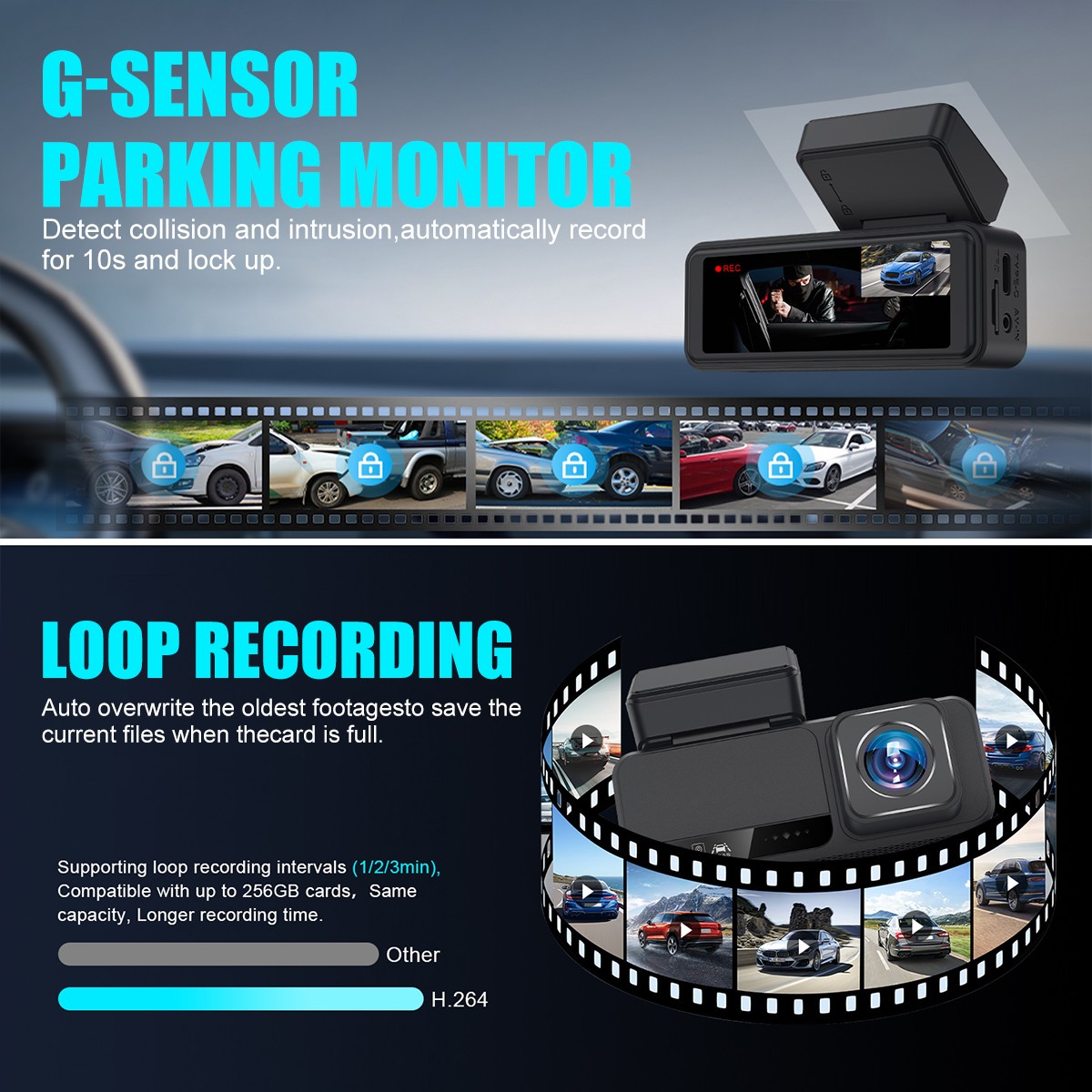 Dash Camera 4K Front &Rear Dash Cam Built-In WiFi & GPS App control Night Vision