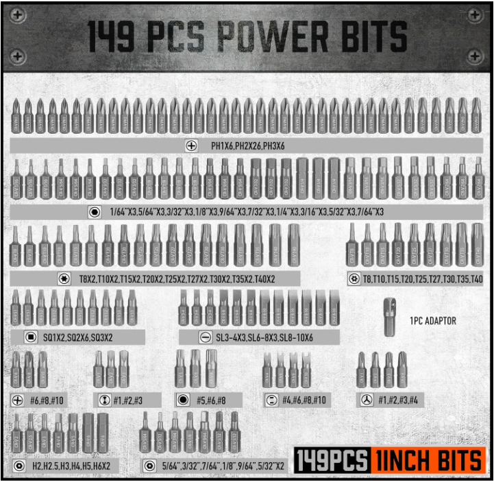 Gunsmith Screwdriver Set Wheeler Gunsmithing Firearm Tools Kit 219 Bits Pro NEW