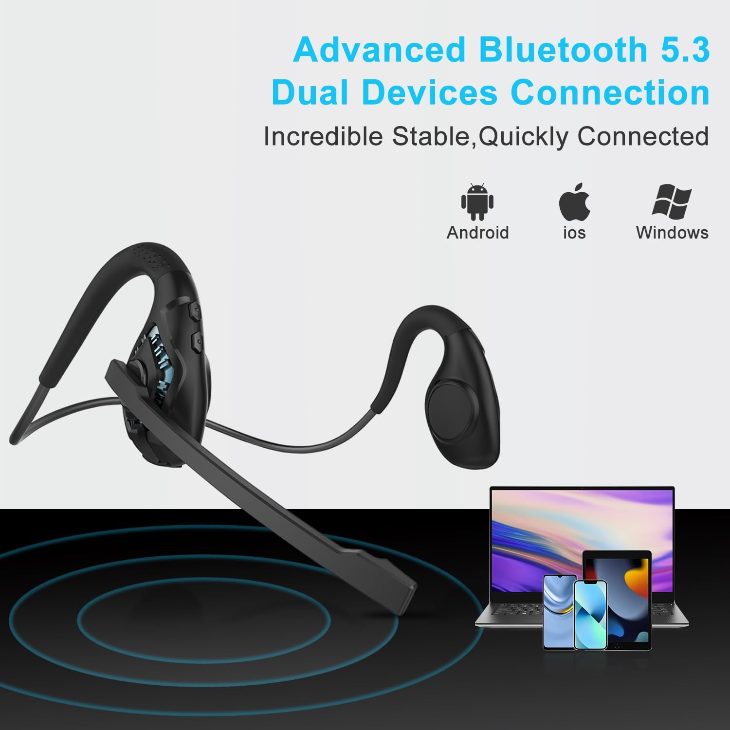 iDIGMALL Bluetooth 5.3 Headset w/Microphone Boom for Computer Phones PC, Open Ea