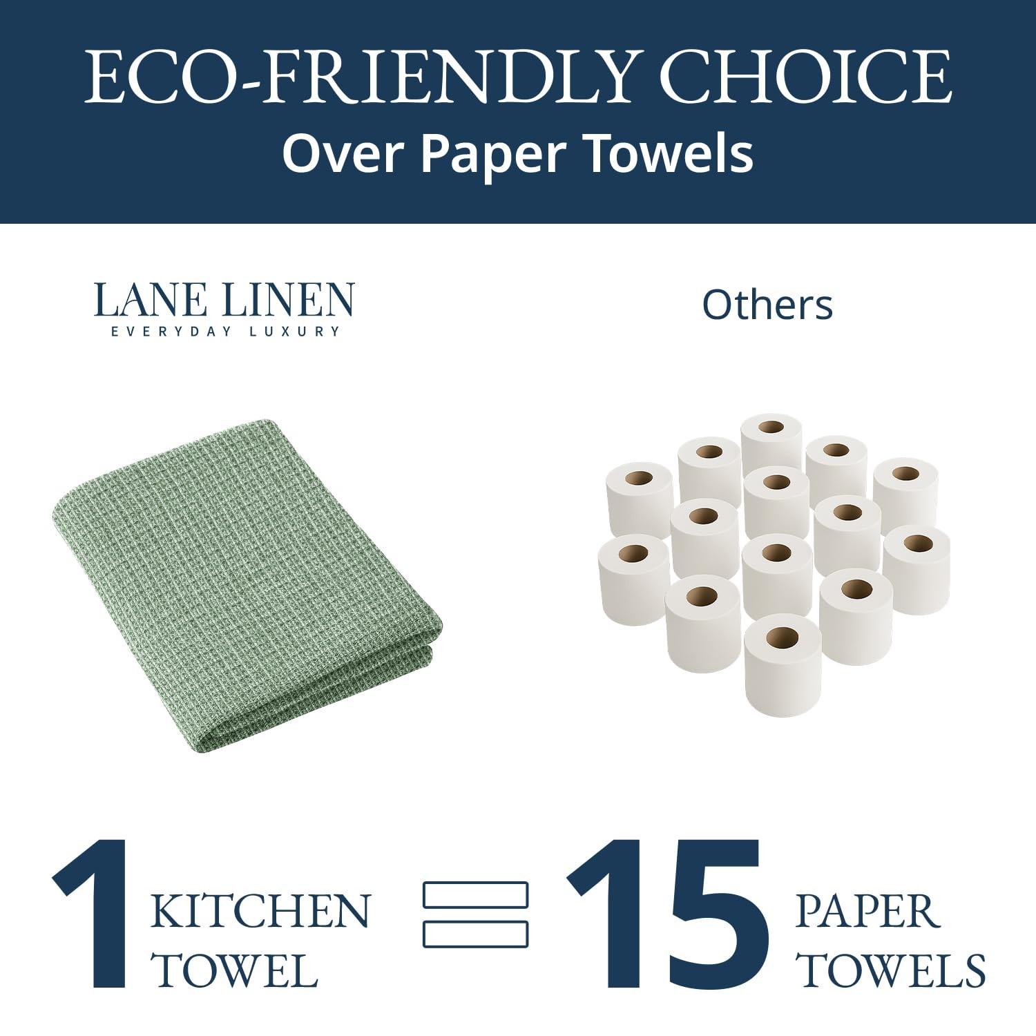 Cotton Kitchen Towels Set, 6Pack – Absorbent, QuickDrying Dish Towels, 18" x ...