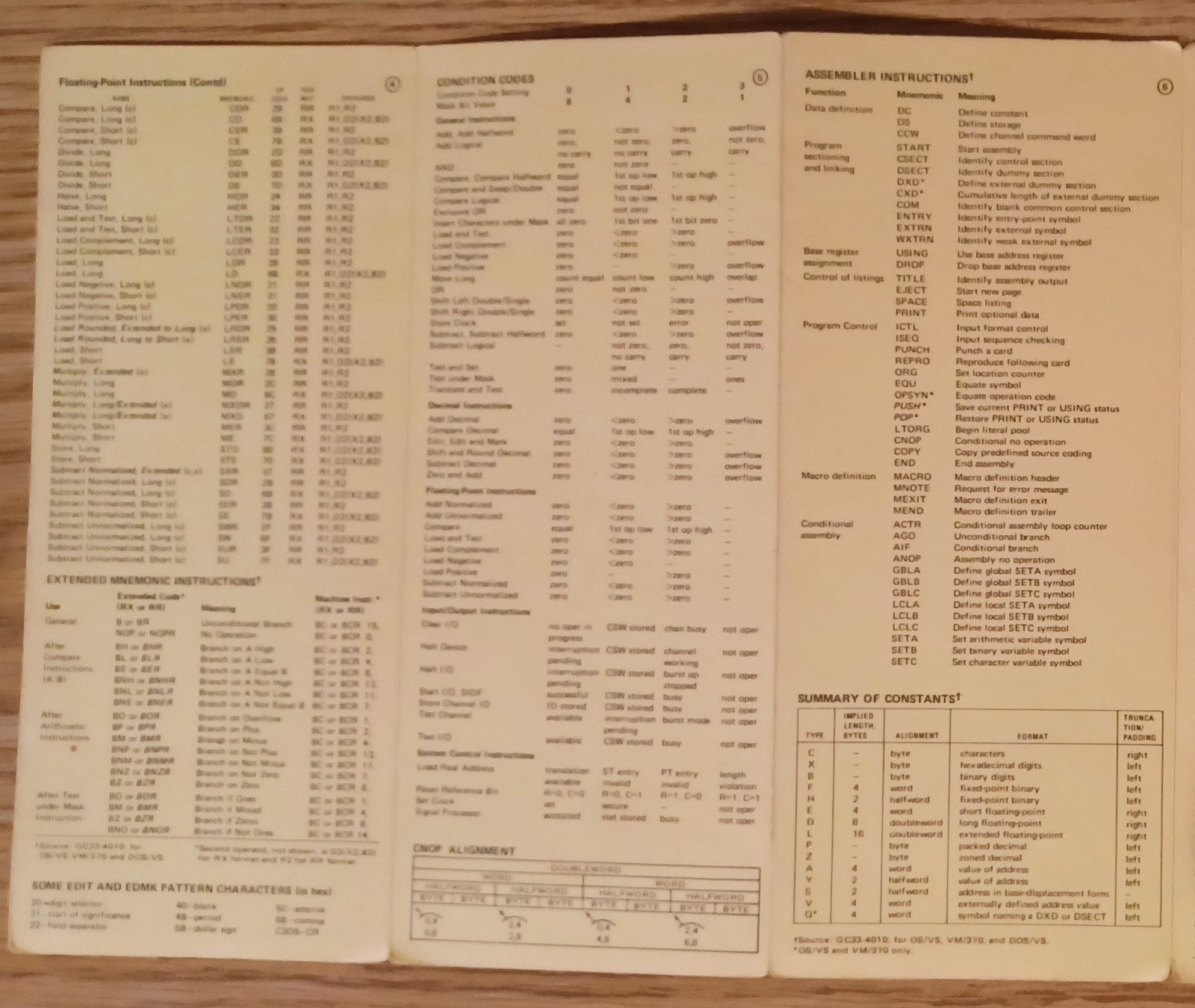 IBM System/370 Reference Summary 1978 Fourth Edition Vintage Mainframe Guide
