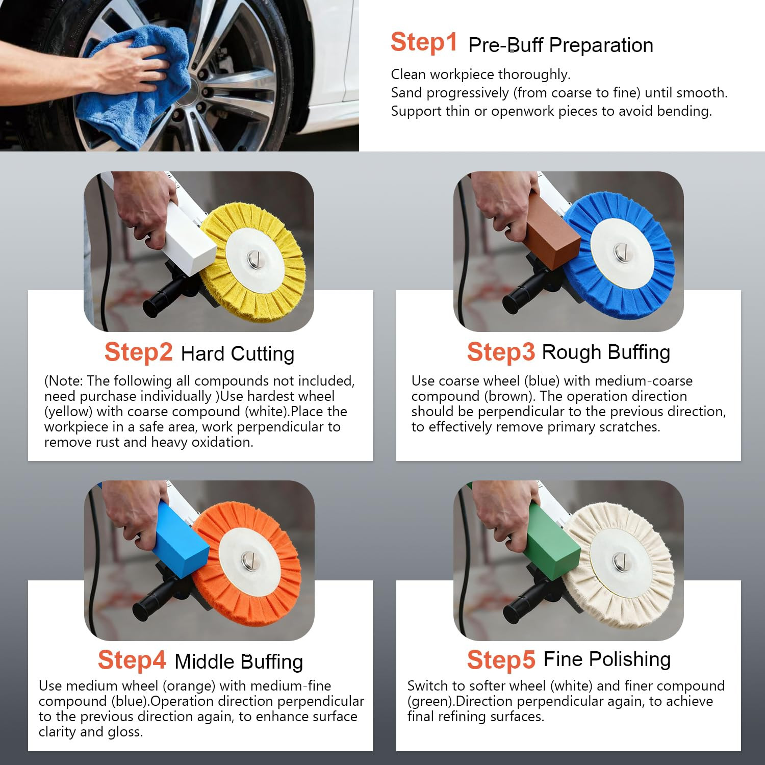 Airway Buffing Wheel Kit 4 Piece Kit (1 Pcs White & 1 Pcs Orange & 1 Pcs Blue &