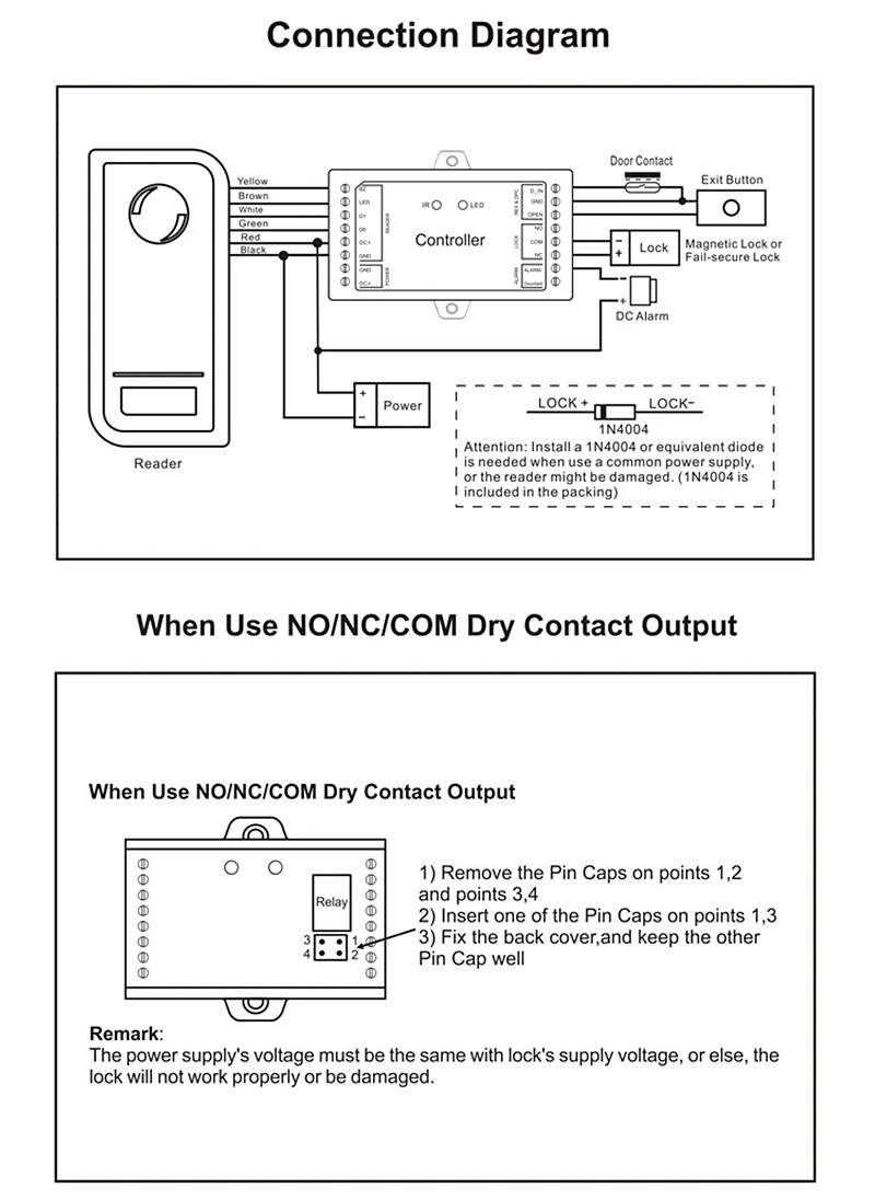 Sboard-II Wifi Network Single Door Access Controller Board Can Data Transferred