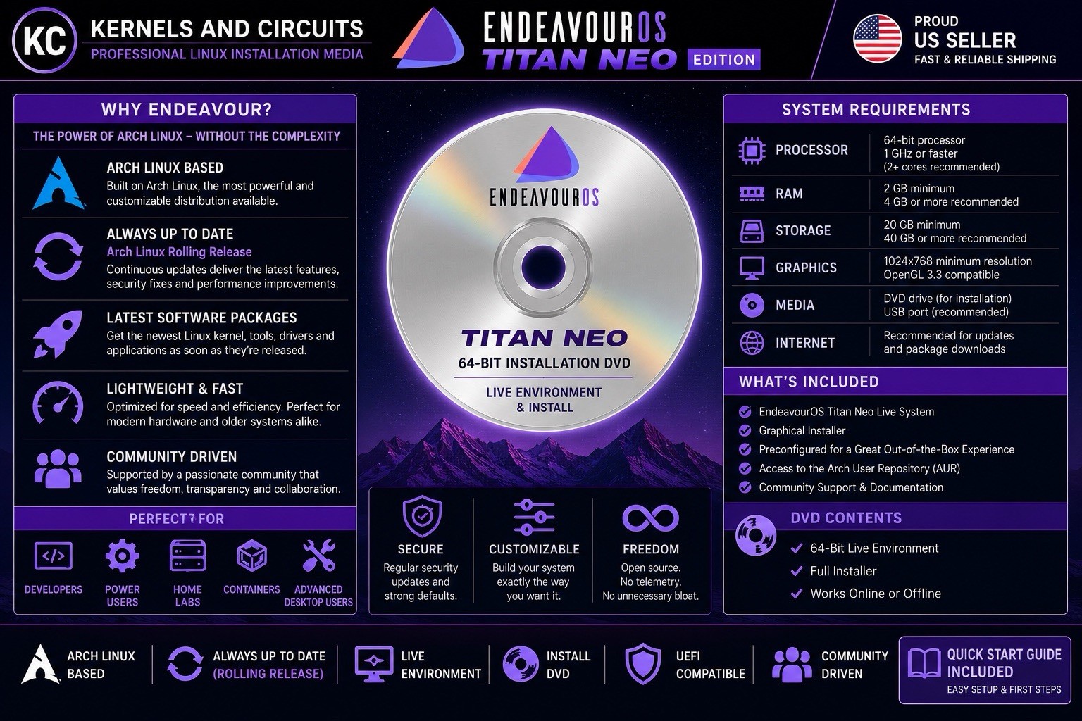 EndeavourOS Titan Neo Arch Linux DVD 64-Bit Rolling Release Install Disc UEFI
