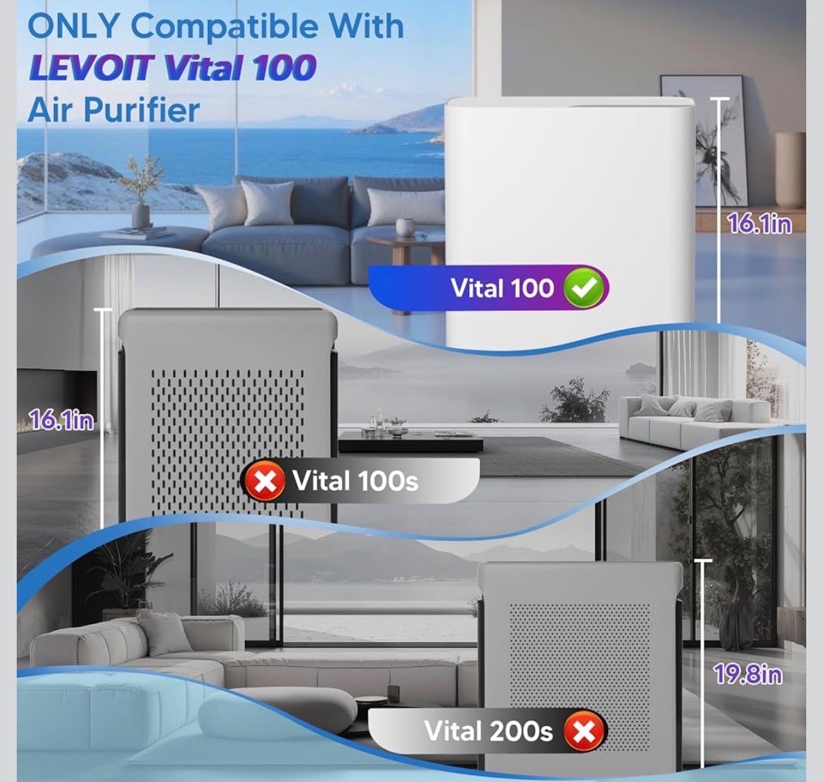 2 Pack Vital 100, 3 in 1 True HEPA Replacement Filter Compatible with LEVOIT 100