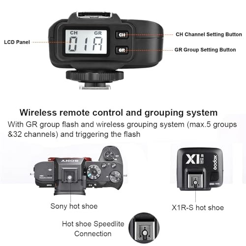 Godox X1R-S TTL Wireless Flash Trigger Receiver for Sony