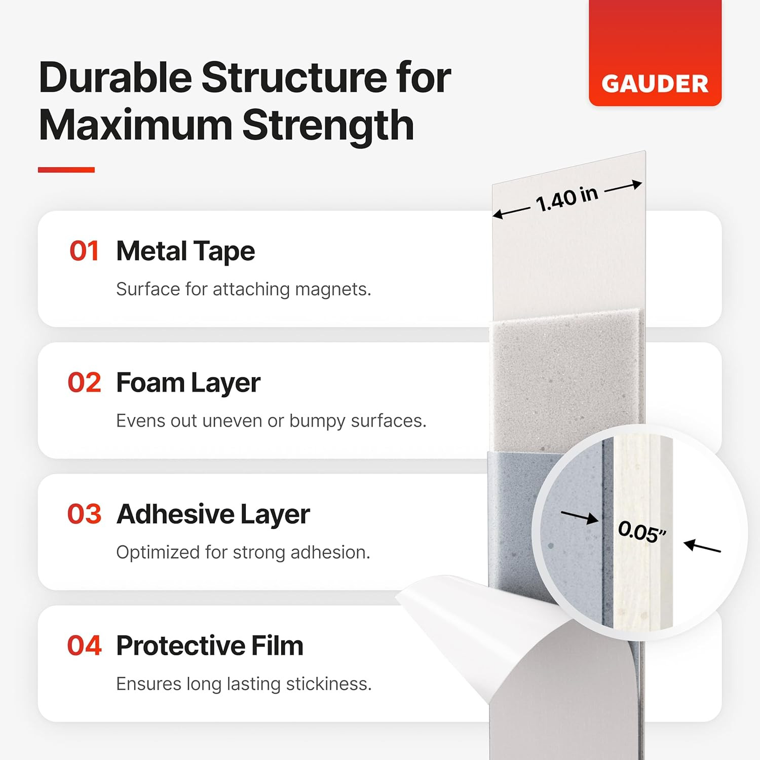 GAUDER Metal Tape Self Adhesive | Ferrous Tape for Magnets | Metallic Steel Stri
