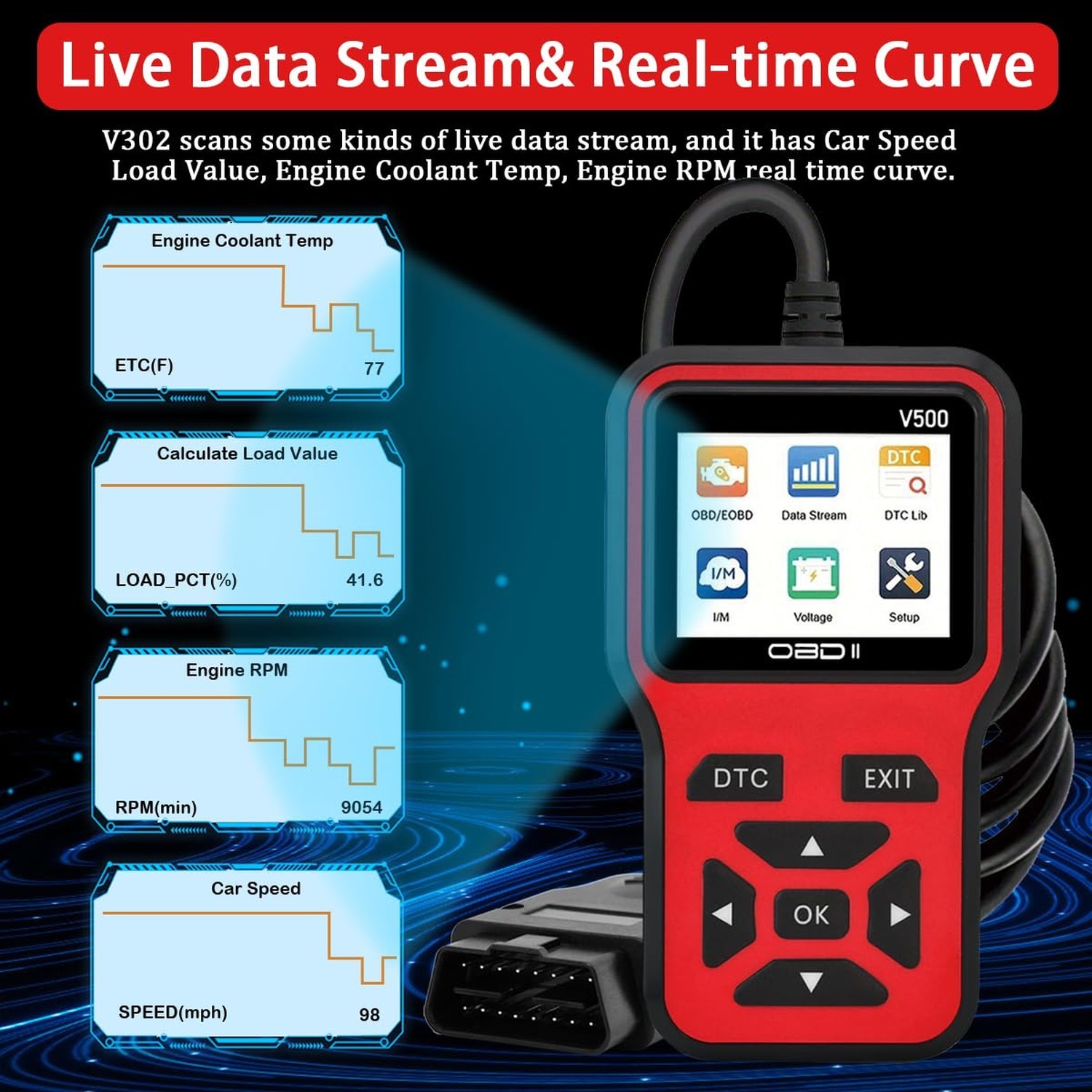 OBD2 Scanner Diagnostic Tool - Check Engine Light Code Scanner Tool... Fast Ship