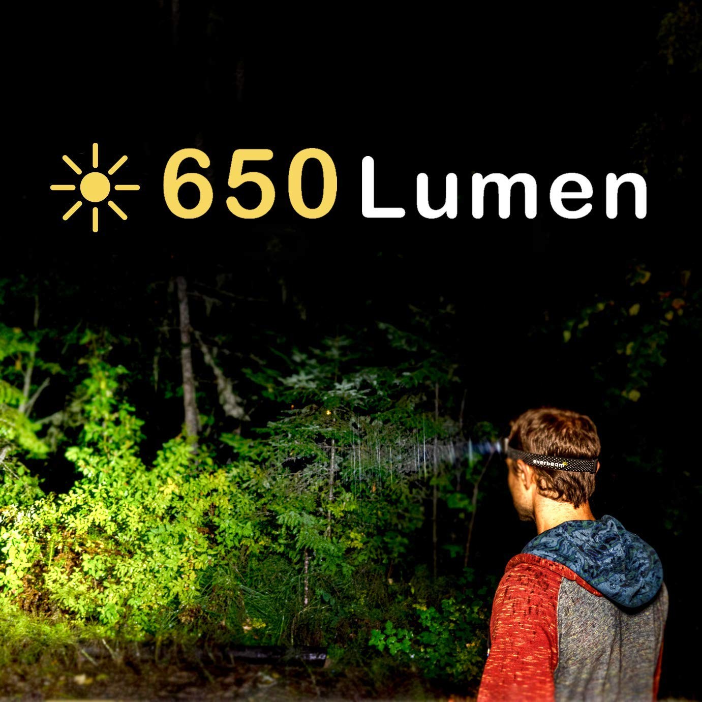 Everbeam H6 Pro LED Head Torch Headlamp, Motion Sensor Control, 650 Lumen Bri...
