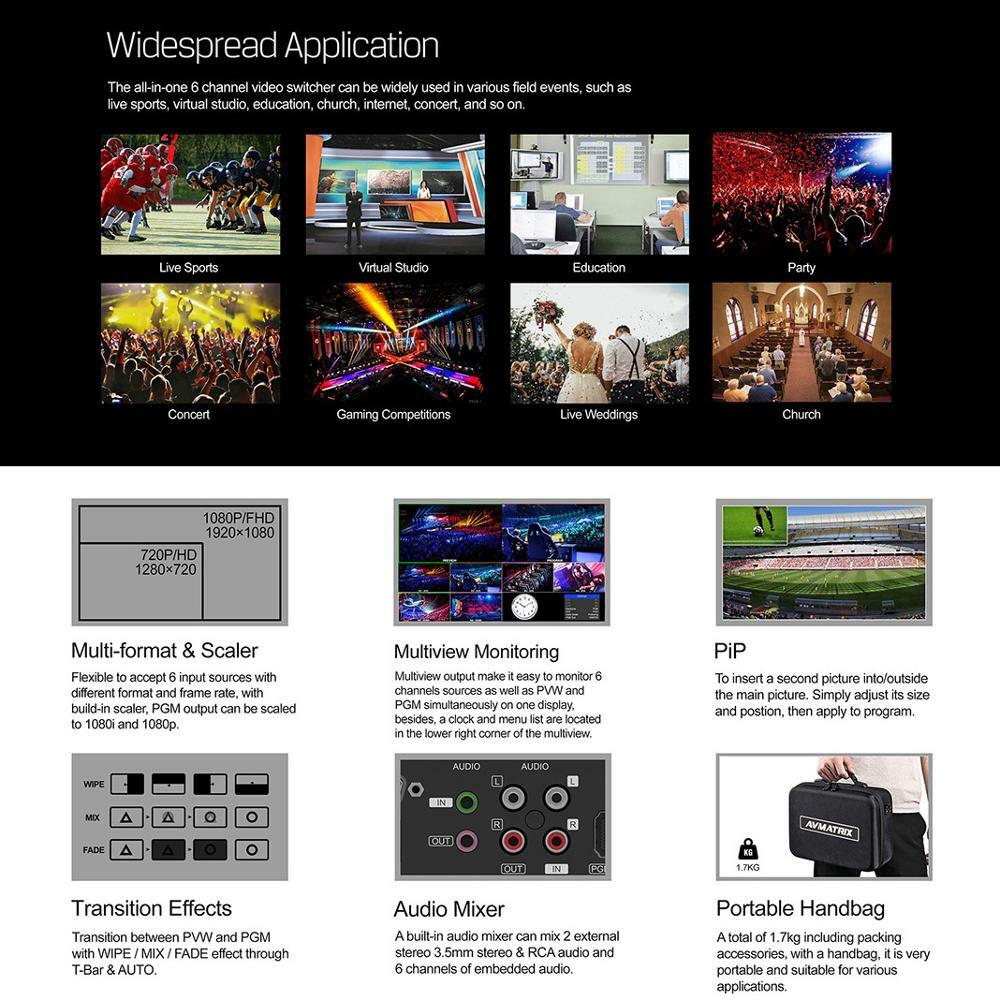 AVMATRIX VS0601U Mini 6CH 4×SDI 2×HDMI Inputs Multi-Format Streaming Switcher