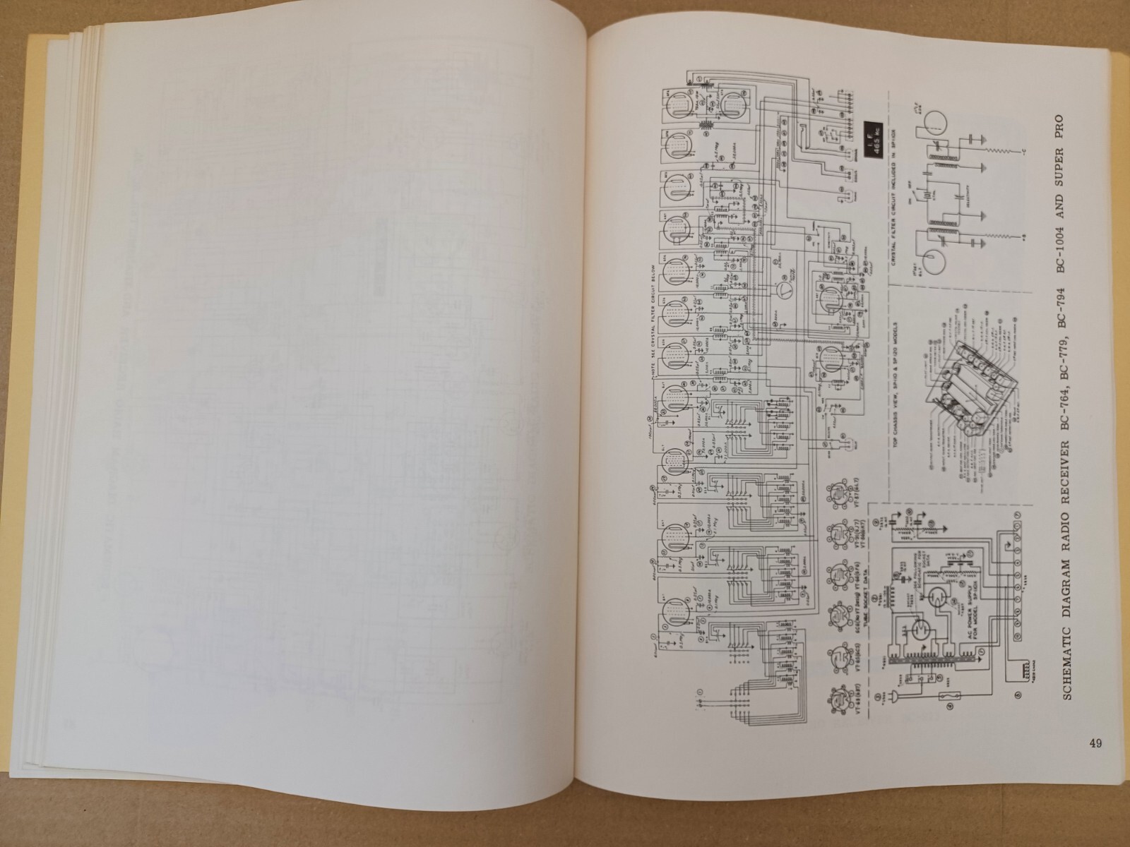 The Surplus Handbook Receivers & Transmitters - No. EE-510