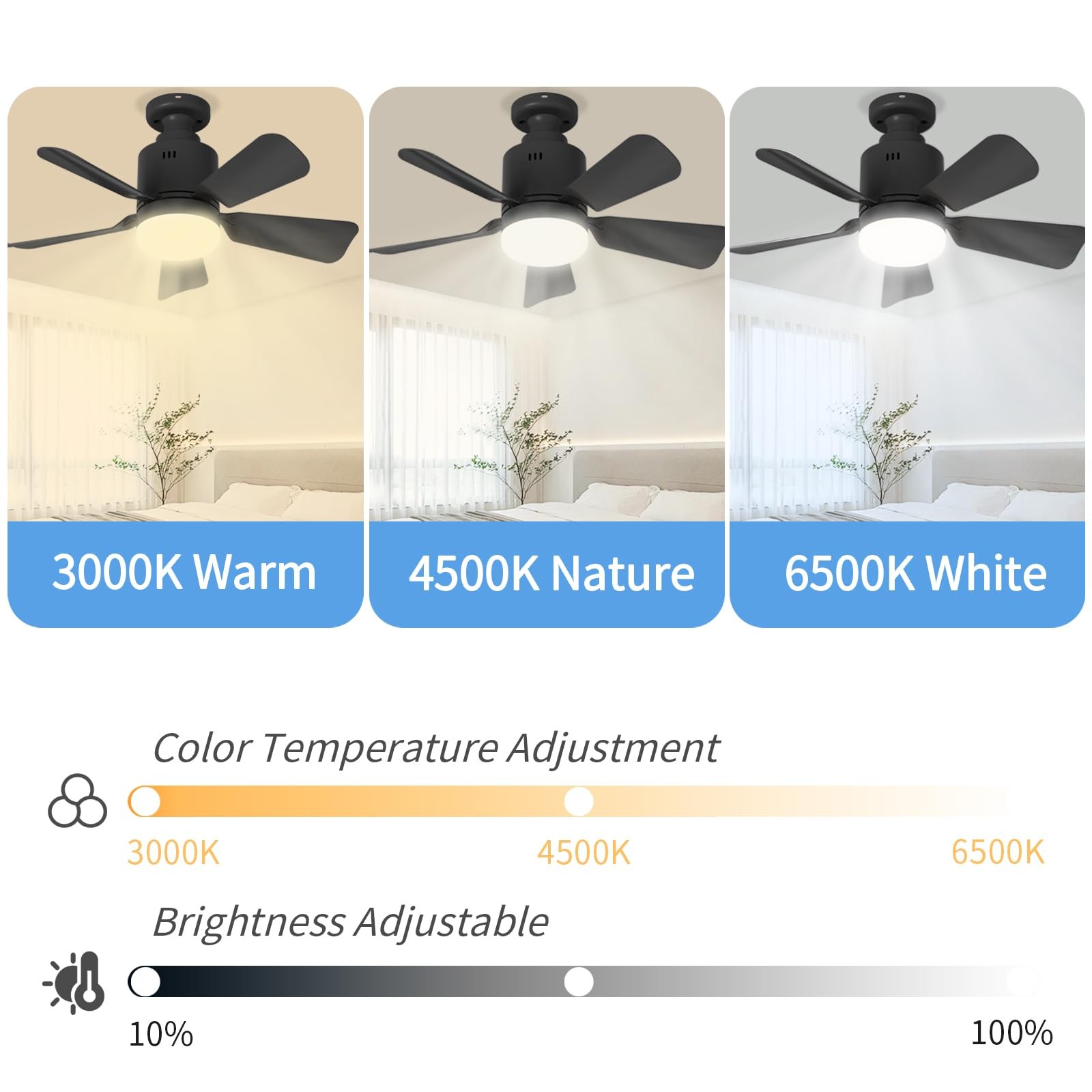Socket Fan Light with Remote App 3 Colors LED 17.7'' Socket Breeze