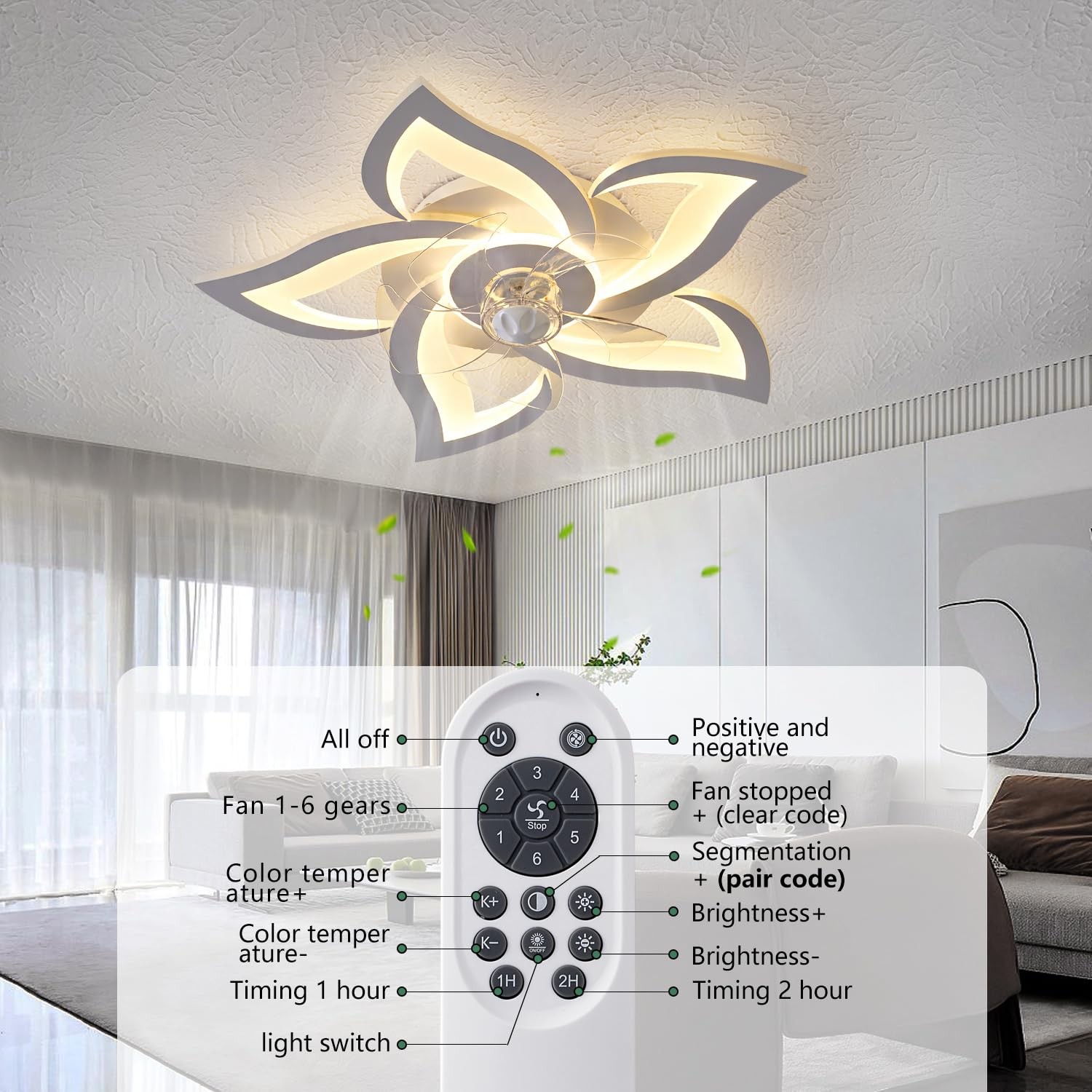 Flush Mount Ceiling Fan with Lights, 24" White ,Remote Control, 6 Speeds 3 Li...