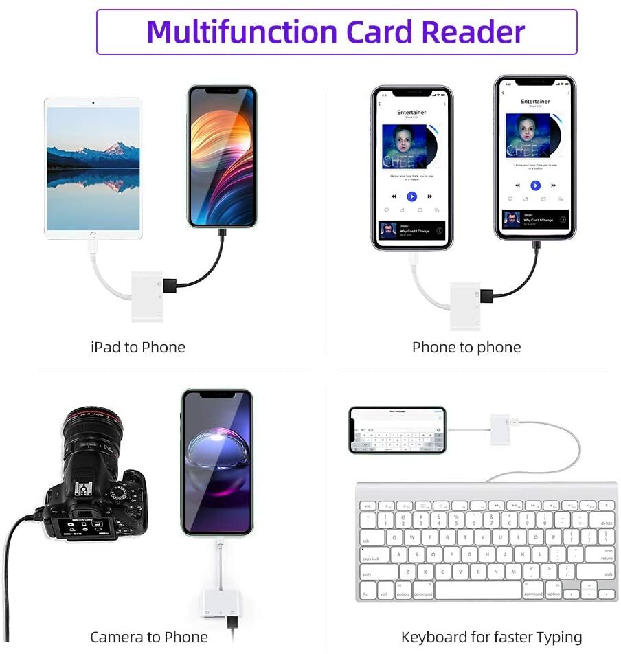USB C 3 in 1 Hub Adapter Converter, Multi Port Adapter SD Card Reader Adapter
