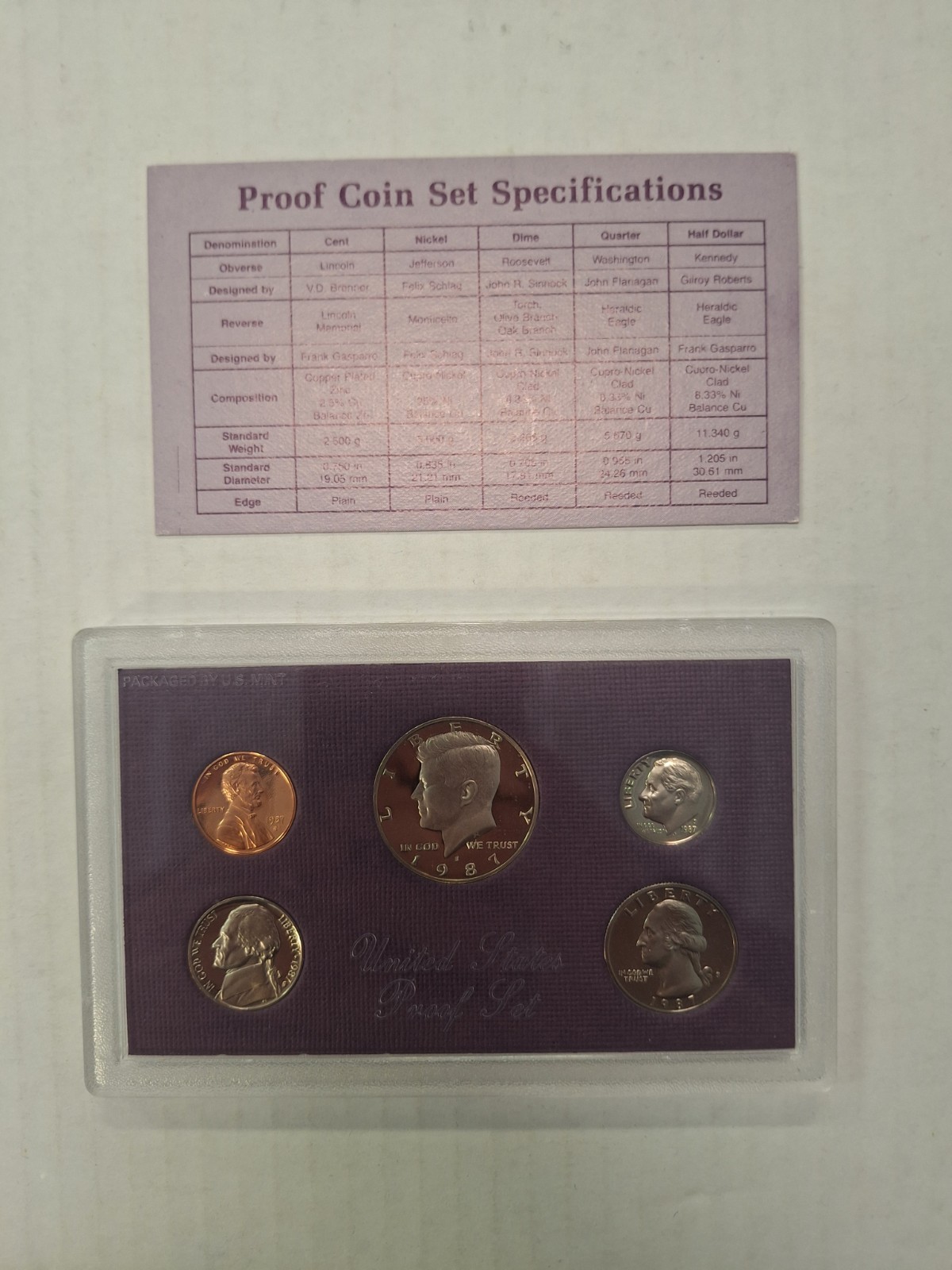 1987 United States Mint Proof Set S