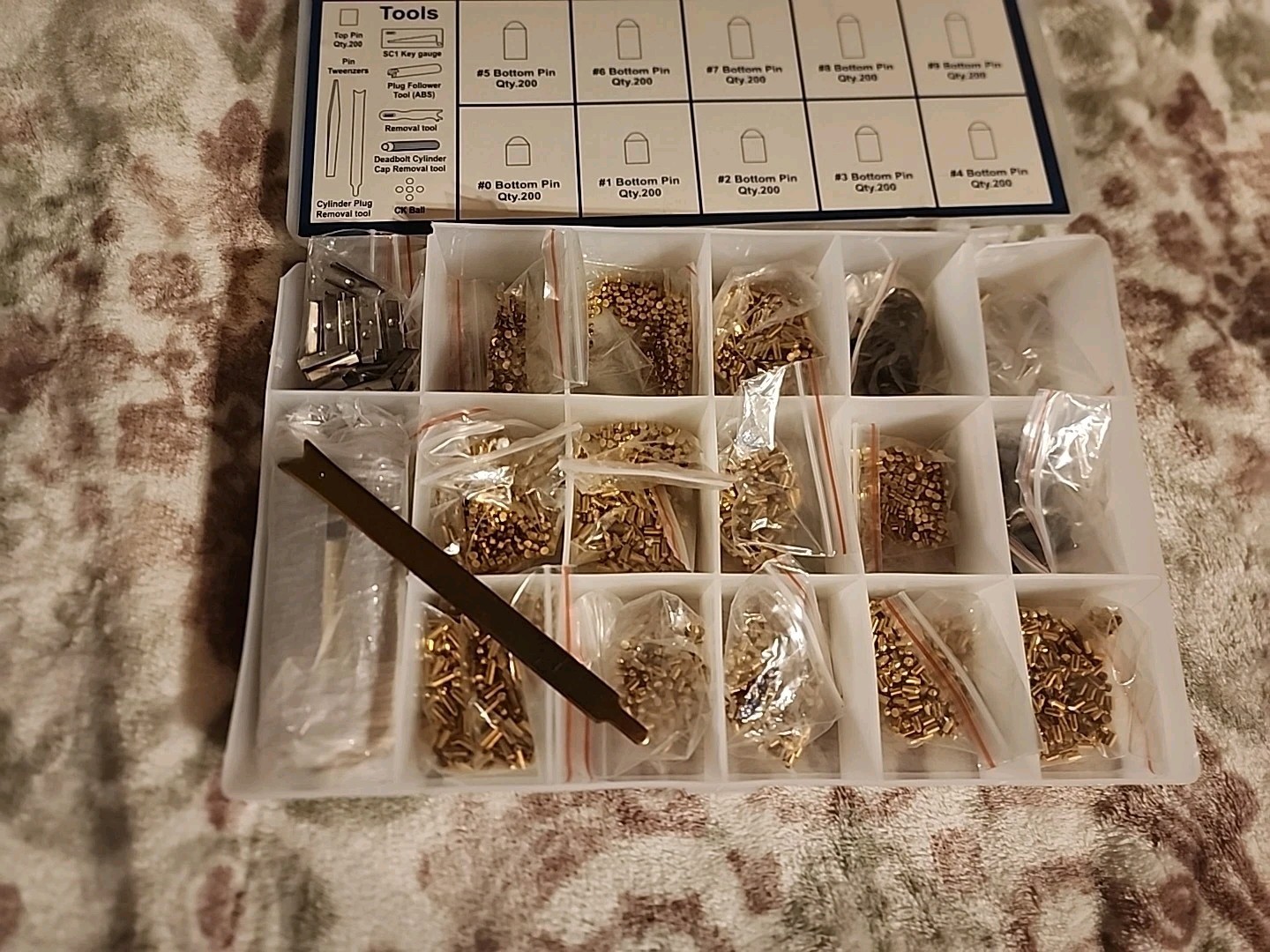 SC1 Keying Kit Better Home Products