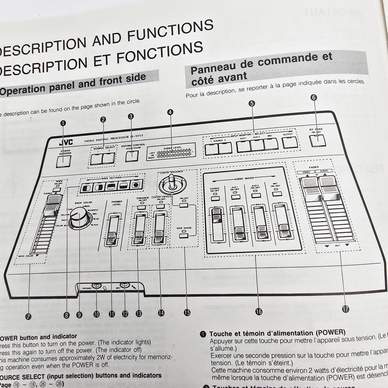 JVC JX-SV55 Video Editing Processor w/ Manual Works
