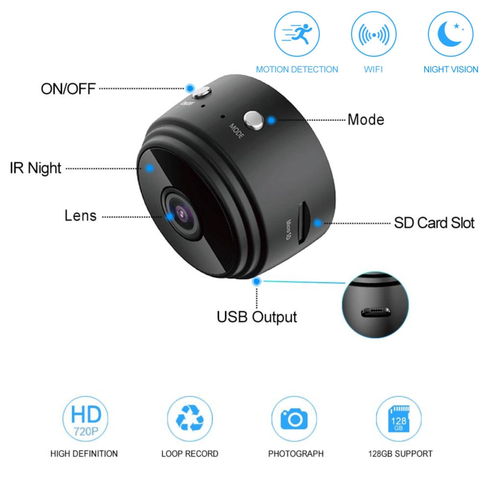 Mini Security Camera  720P HD WiFi Home Camera iOS Android Phone APP