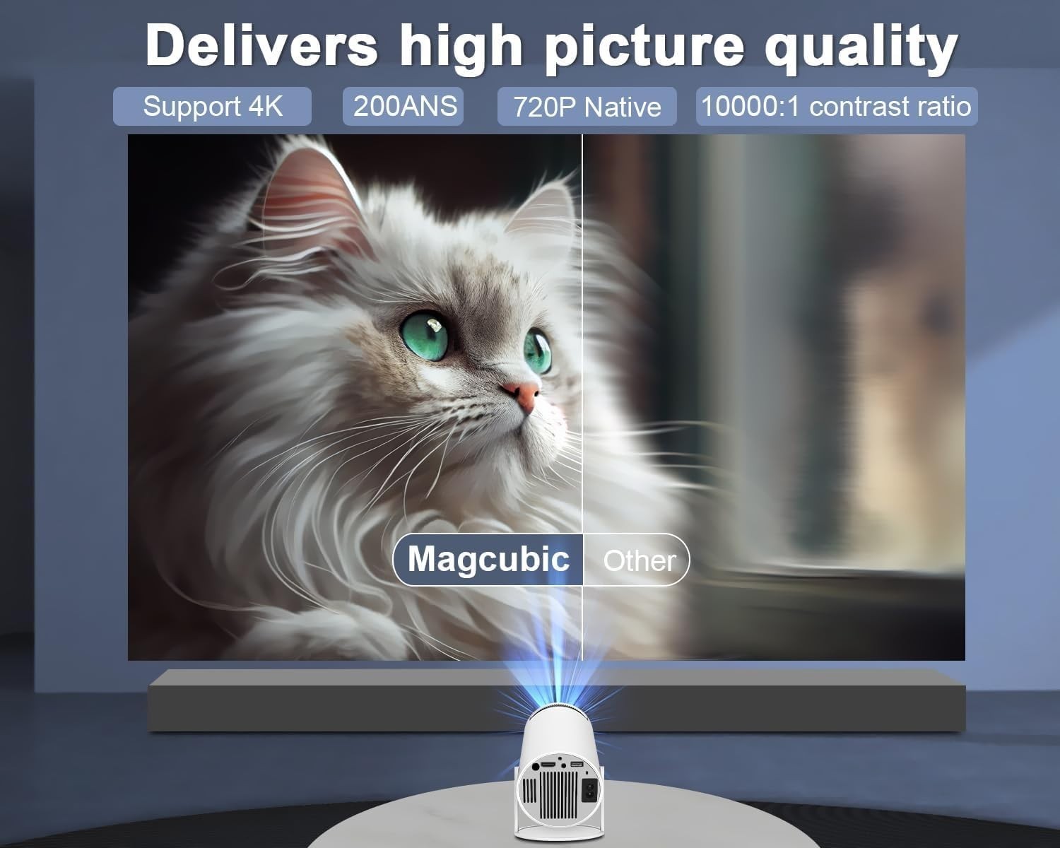 High-Resolution Mini Projector - 180° Adjustable, Ideal for Education & Business