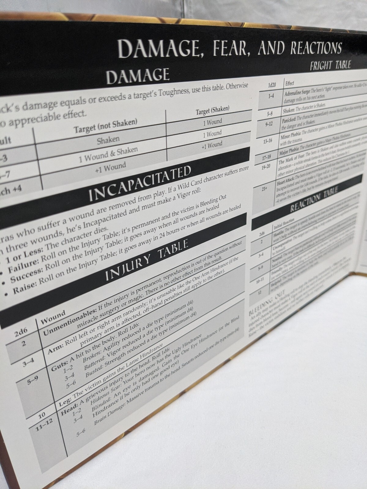 Weird Wars Rome Nox Germanica Adventure And DM Screen