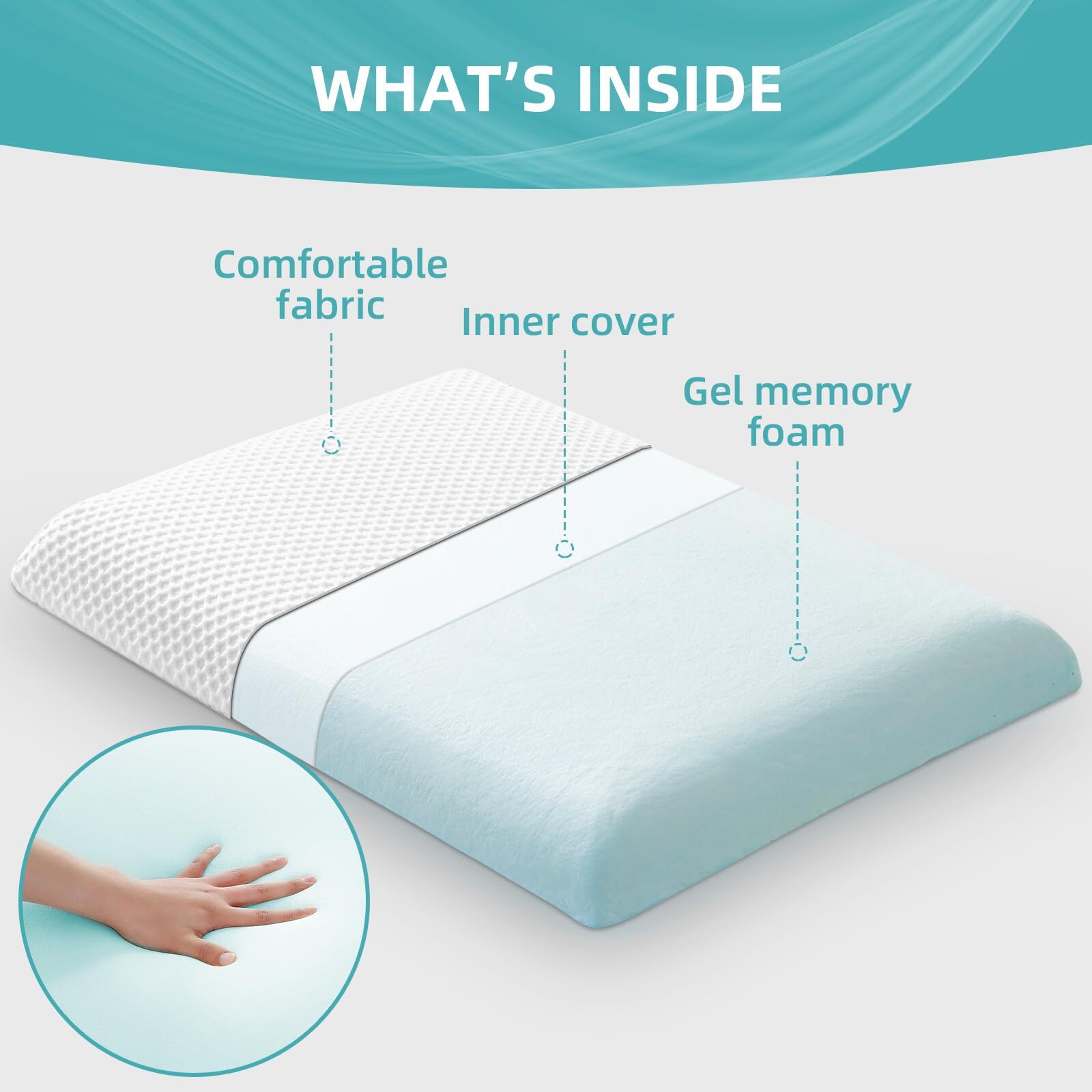 Thin Memory Foam Pillow | Low Profile Pillow | Thin Pillow for Stomach Sleepe...
