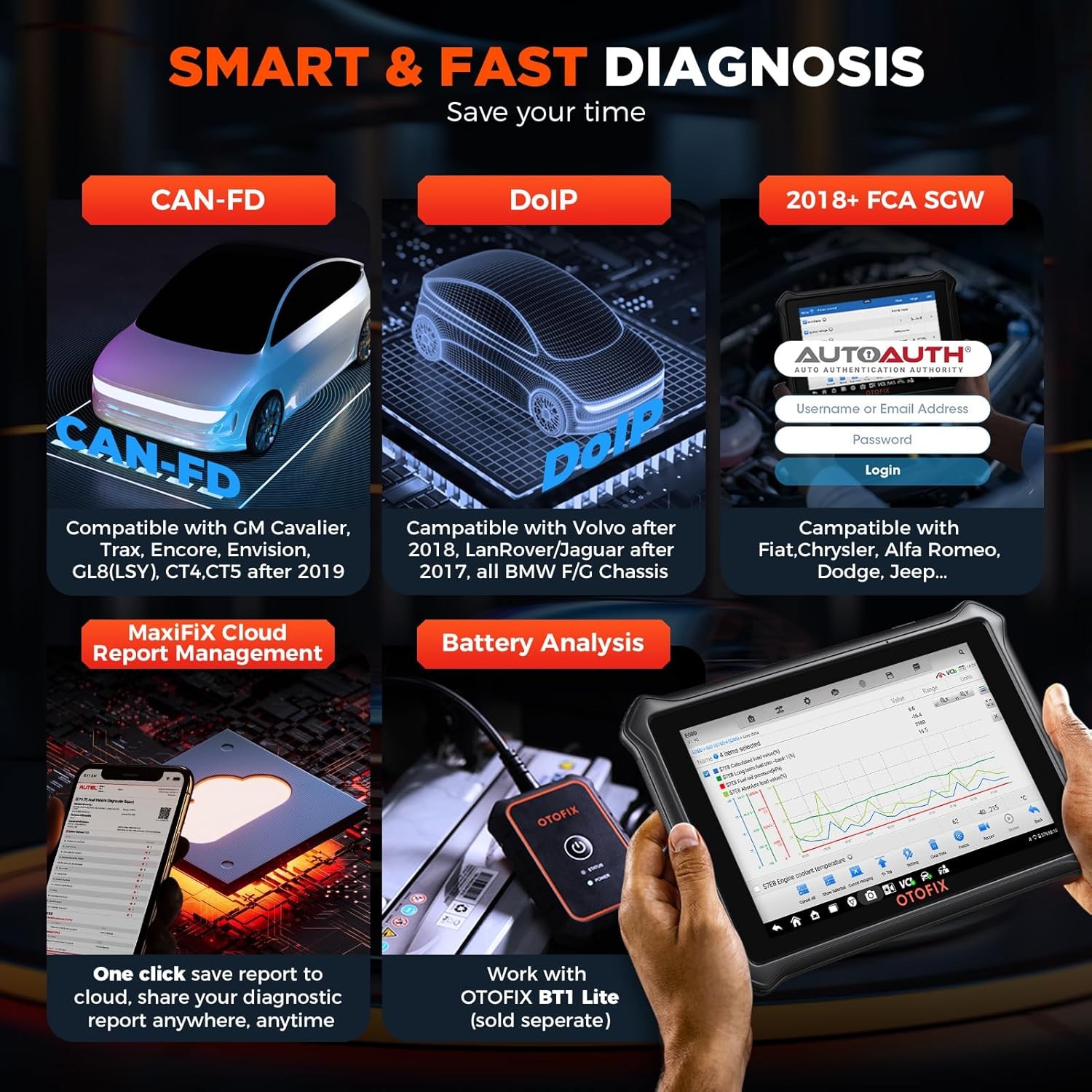 2025 OTOFIX D1 Lite Car Bidirectional Scanner Auto Full System Diagnostic Tool